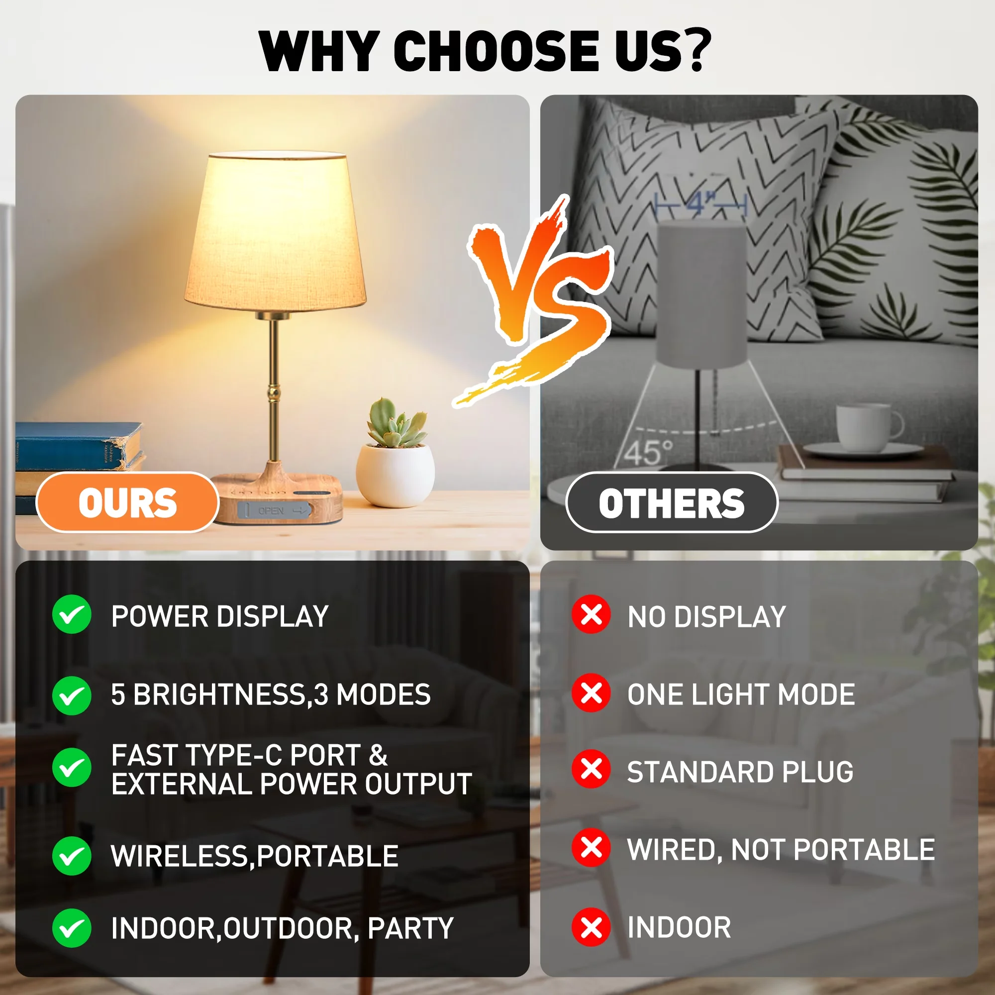 Lamp Reliable with LED, Touch Sensor - Brown Fabric+Aluminum Alloy Tube+Abs Model 4E499F