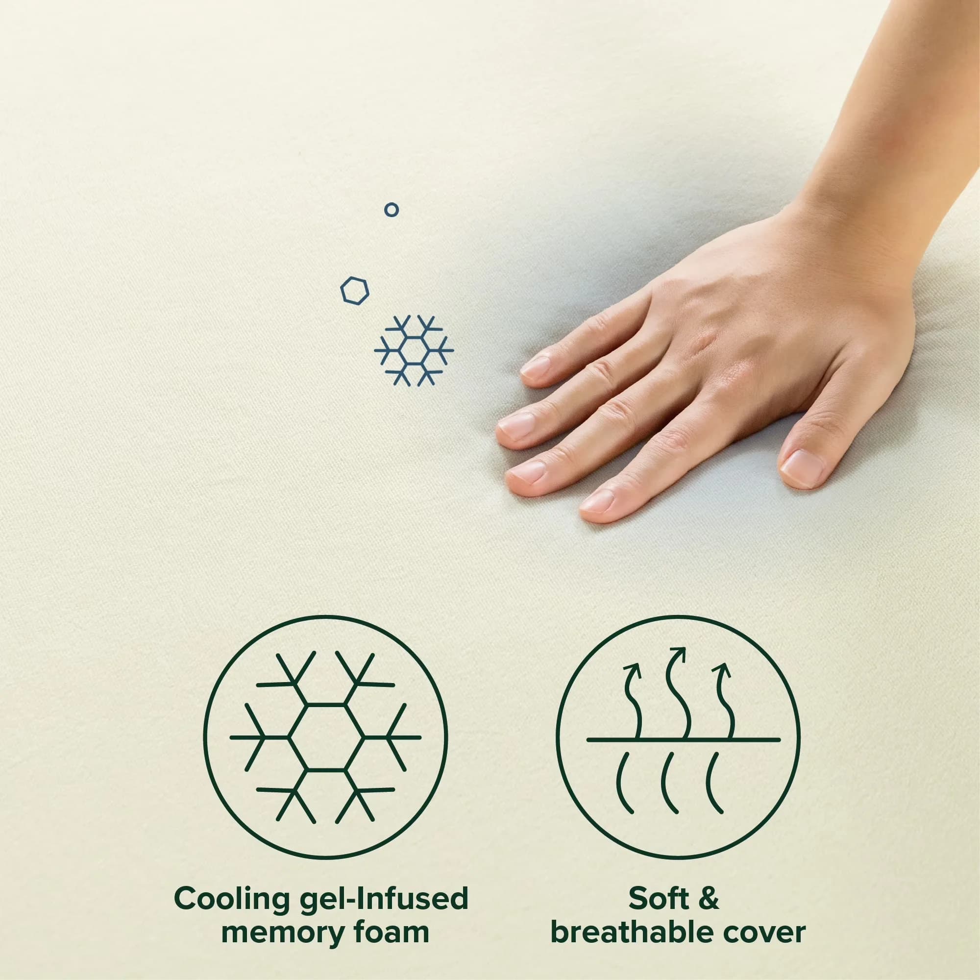 Mattresses Accessory Durable with Mattress-In-A-Box, Full - Foam, Fabric Model 62591D