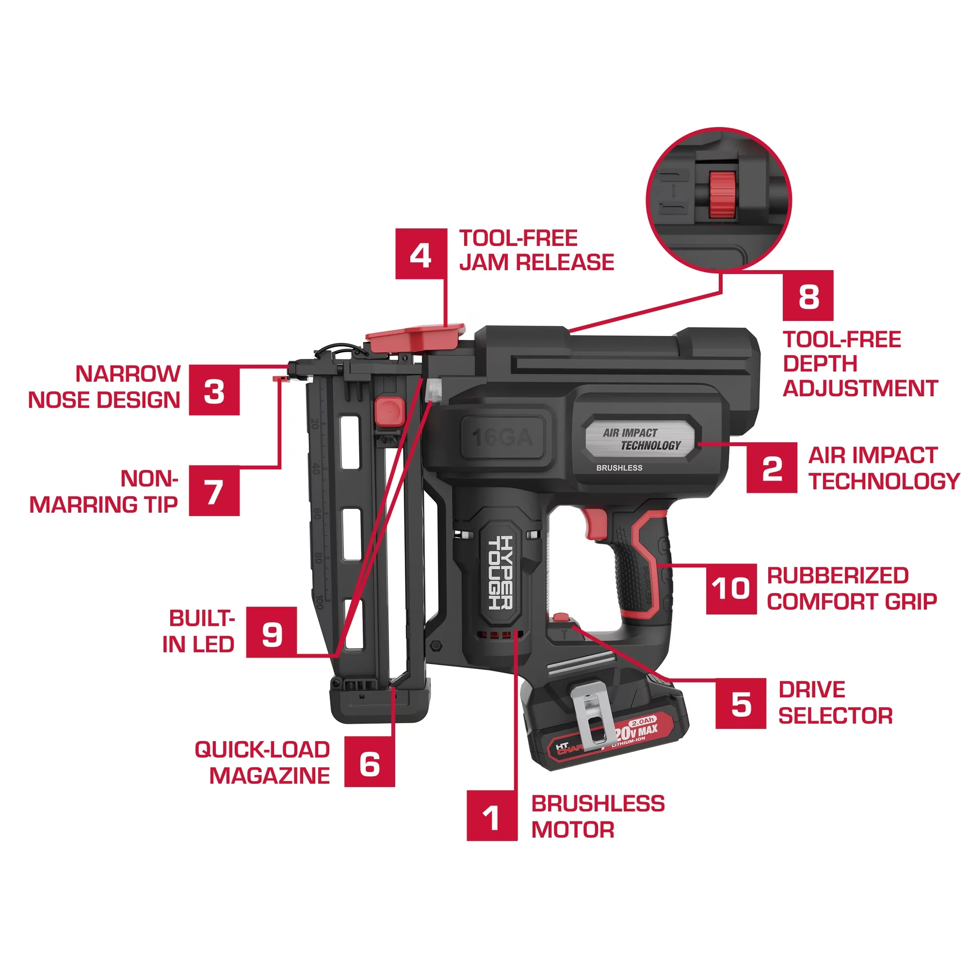 Air Tools Compressor Classic with Battery, 20V, With Led Lights for Daily Use - Model EE478F