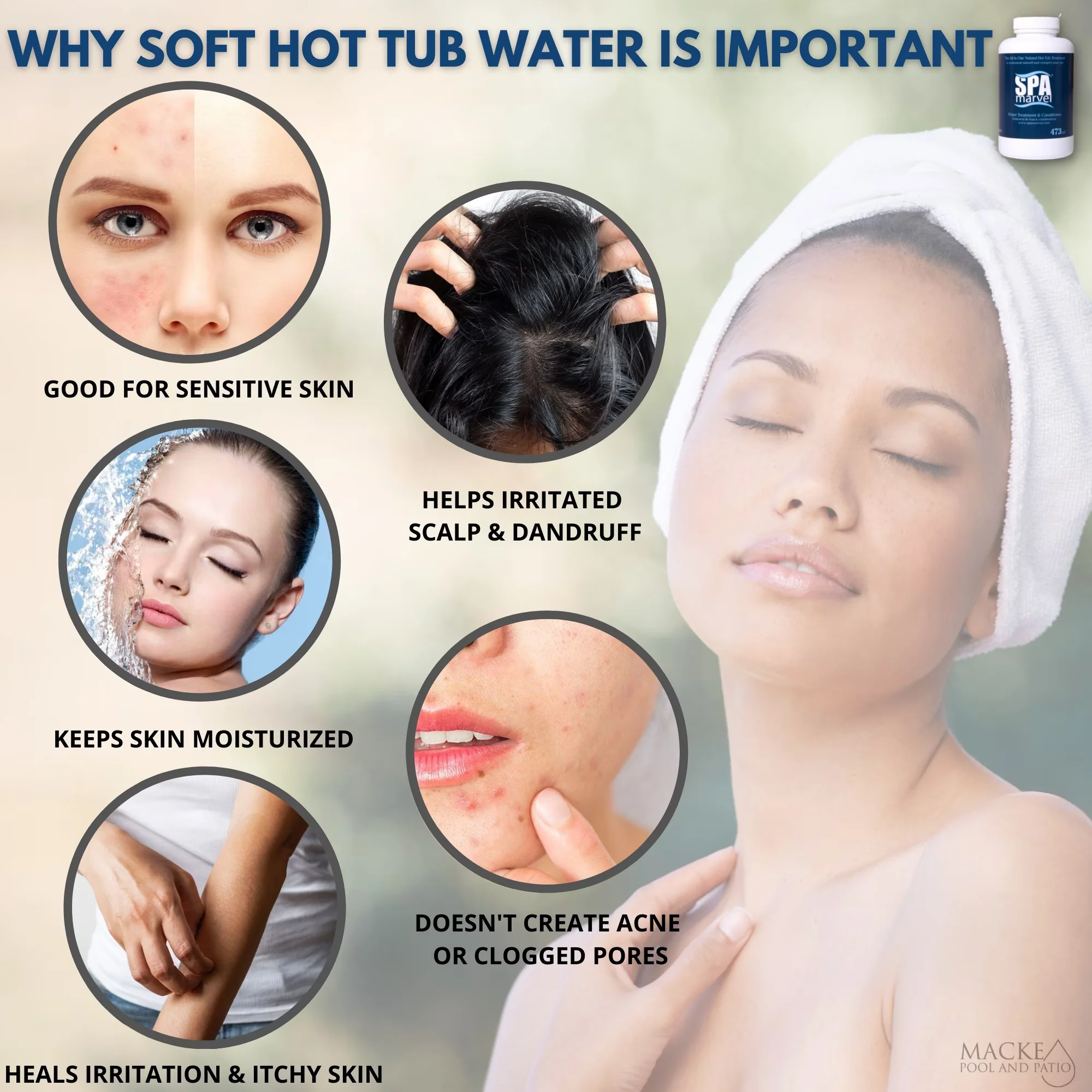 Quality Hot Tub with Gentle to skin, hair, and bathing suits, Treatment and Conditioner 16oz - 16oz Model C58793