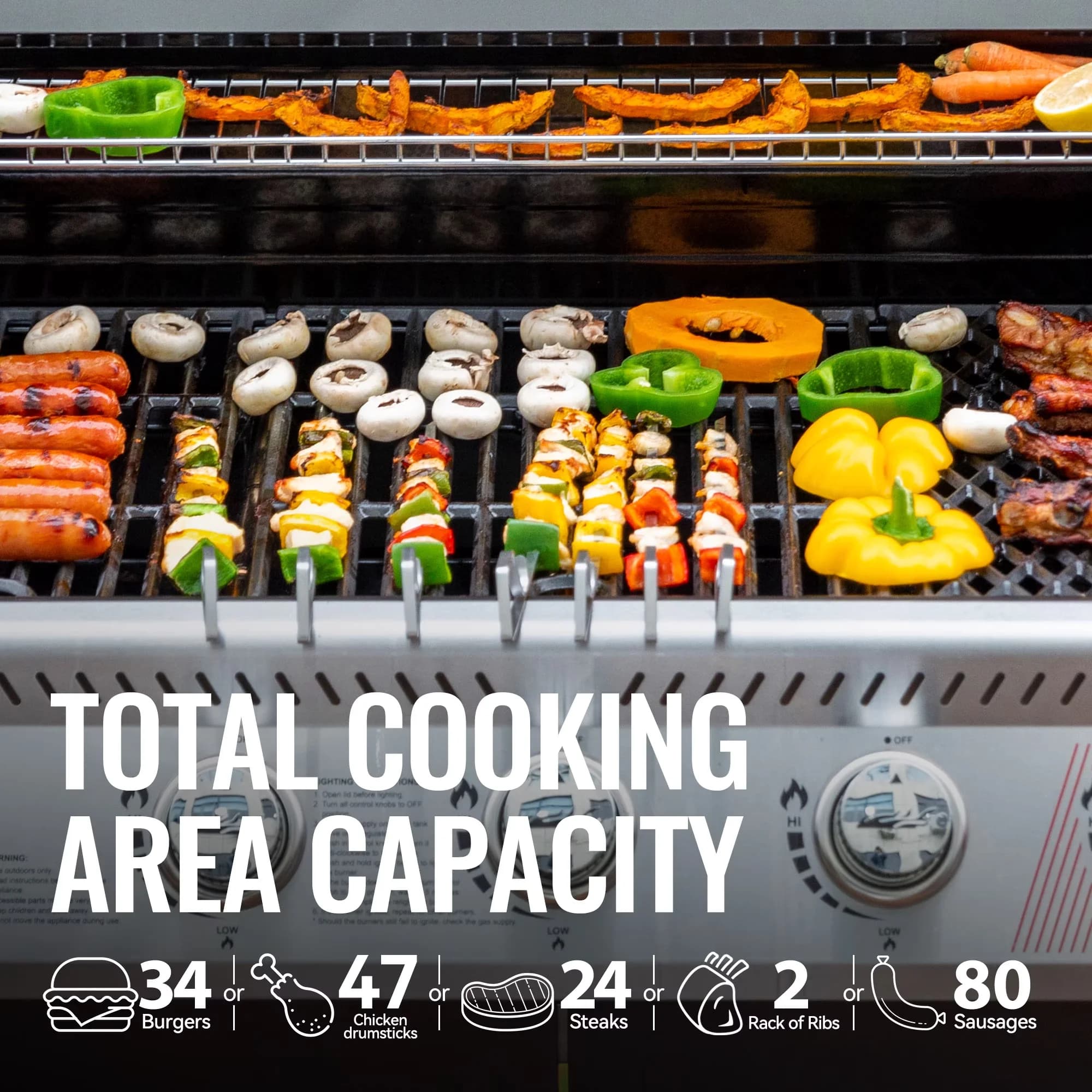 Efficient Gas Grill with 64000 BTU, Warming Rack, Deluxe 5-Burner - Gray Model 020BED