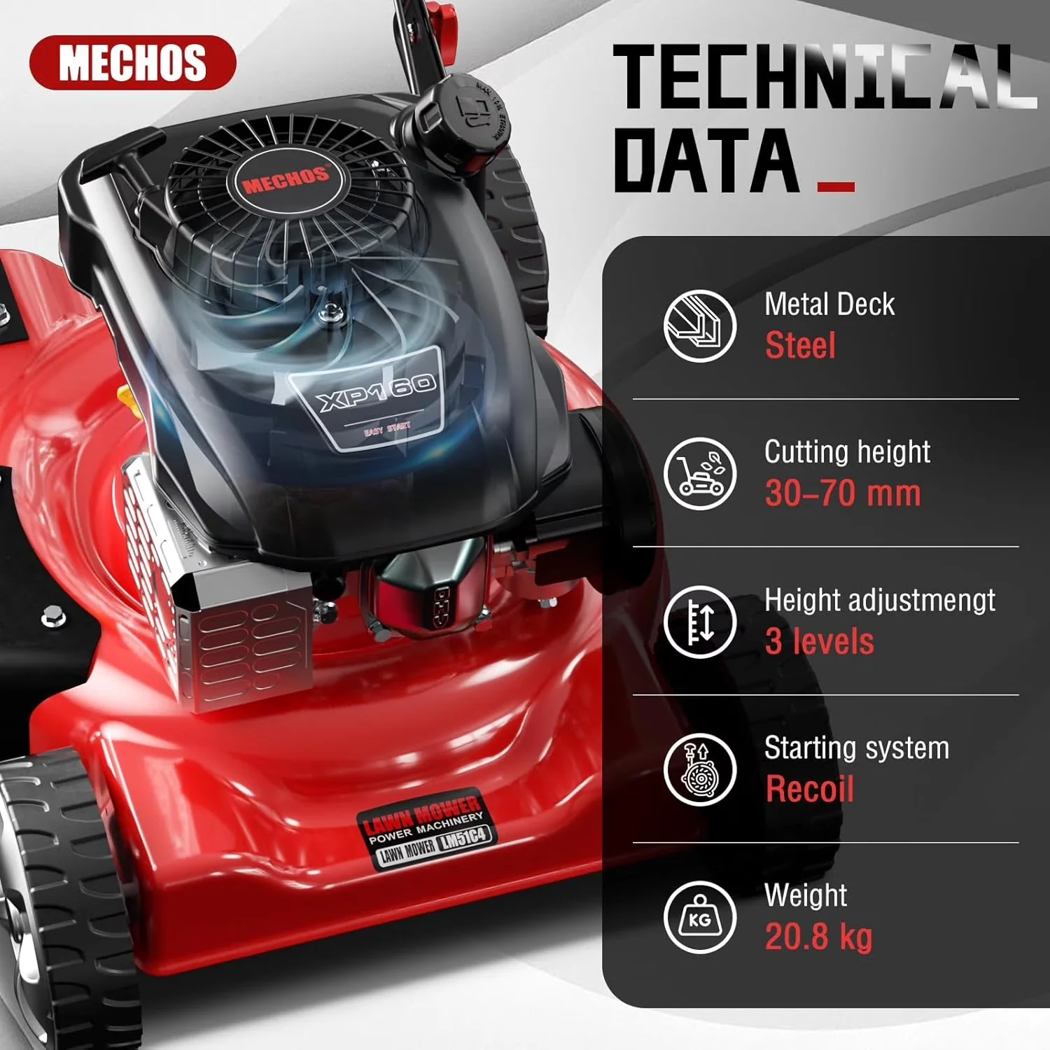 Modern Push Mower with Adjustable Cutting Height, 3-Position Cutting Height Adjustment - Red Model 5769AA