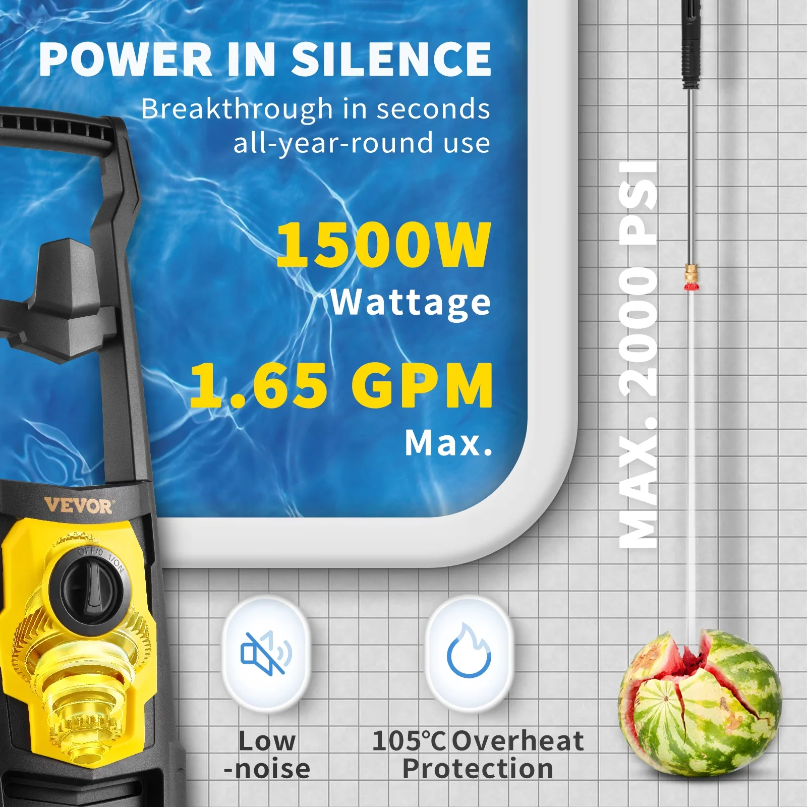 Pressure Washer Modern with Quick Connect Tips, 2000 PSI, Electric Power - Model 02F587