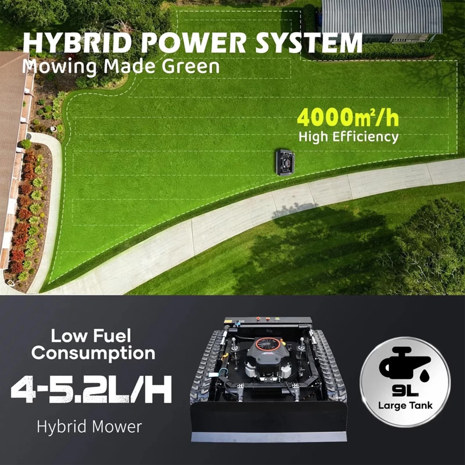 Innovative Riding Lawn Mower with Battery, Adjustable Cutting Height, Adjustable Speed - Model B7DE86