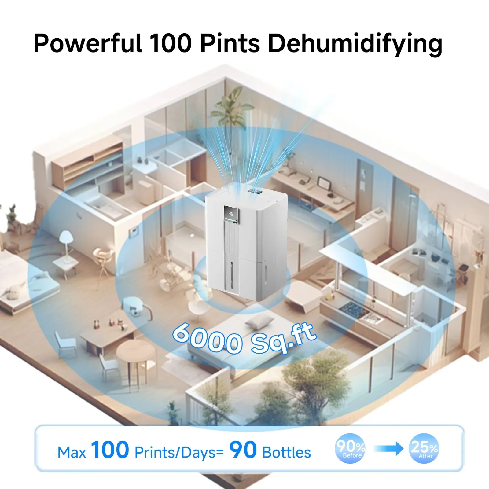 Stylish Dehumidifier with Adjustable Humidistat, Max 100 Pint(35 Pint DOE) - White for Home Model C1BF5A
