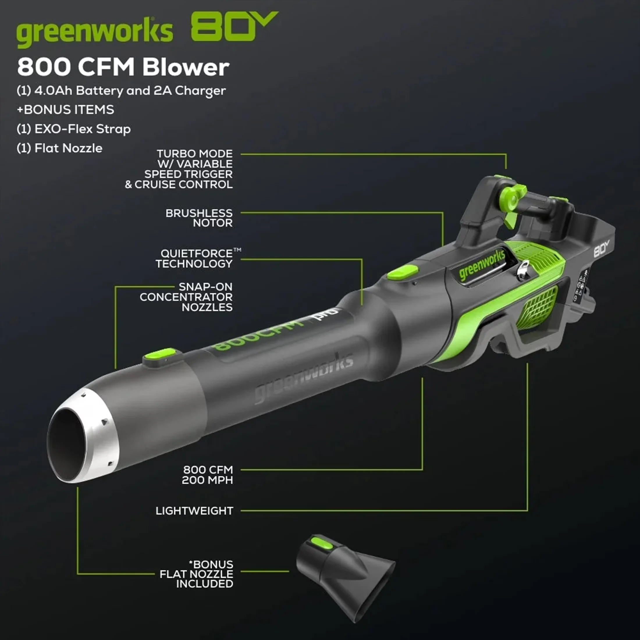 Modern Leaf Blower with Battery, 80V, 4Ah Battery & Charger - Long-Lasting Performance Model 6359A1