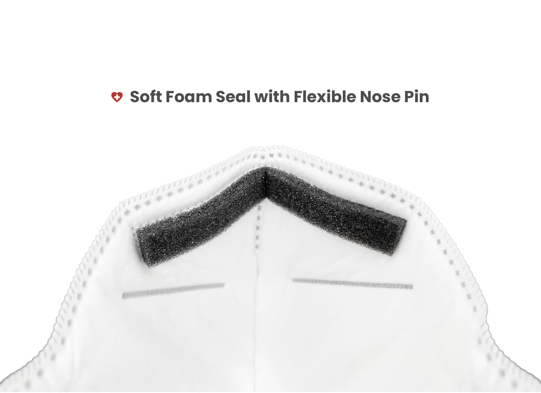 Paint Tools Supplies - Paint Brushes Rollers Tray Premium with Lightweight design, Breathable and comfortable, N95 Mask - Non-Woven... Model F116FA