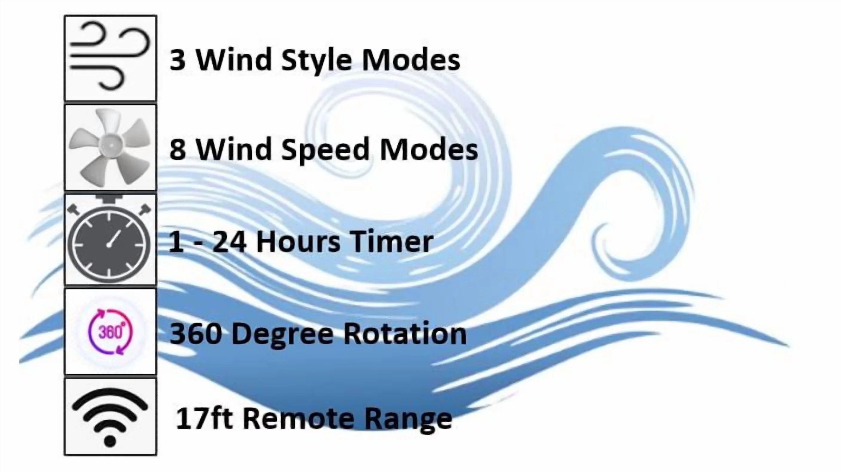 Compact Fans In Cooling with Led Display, Remote Controlled - Black Metal|Plastic Model C258BC