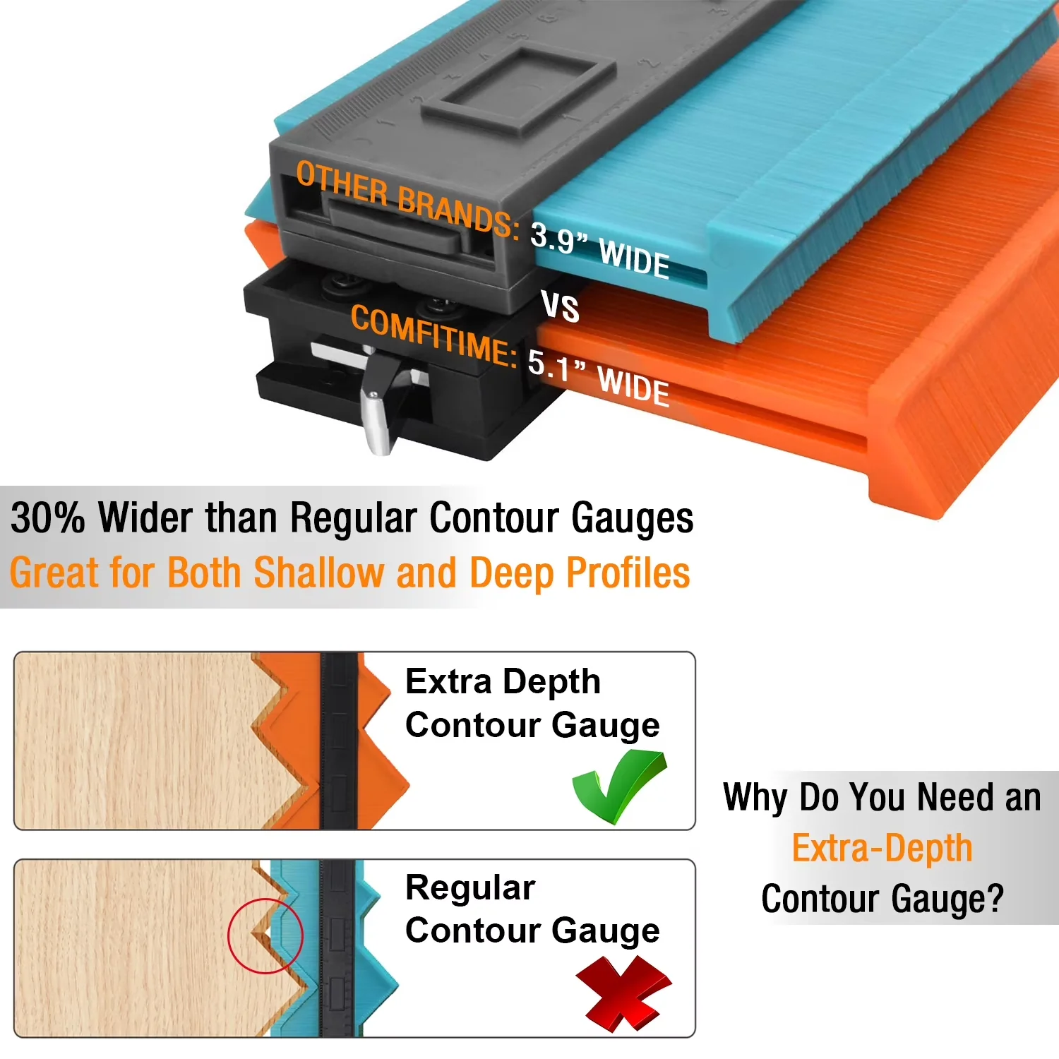 Pro Tool Modern with Adjustable, Easy To Use, Durable - Abs Plastic And Aluminum 10" & 5" Model 4DDBAE