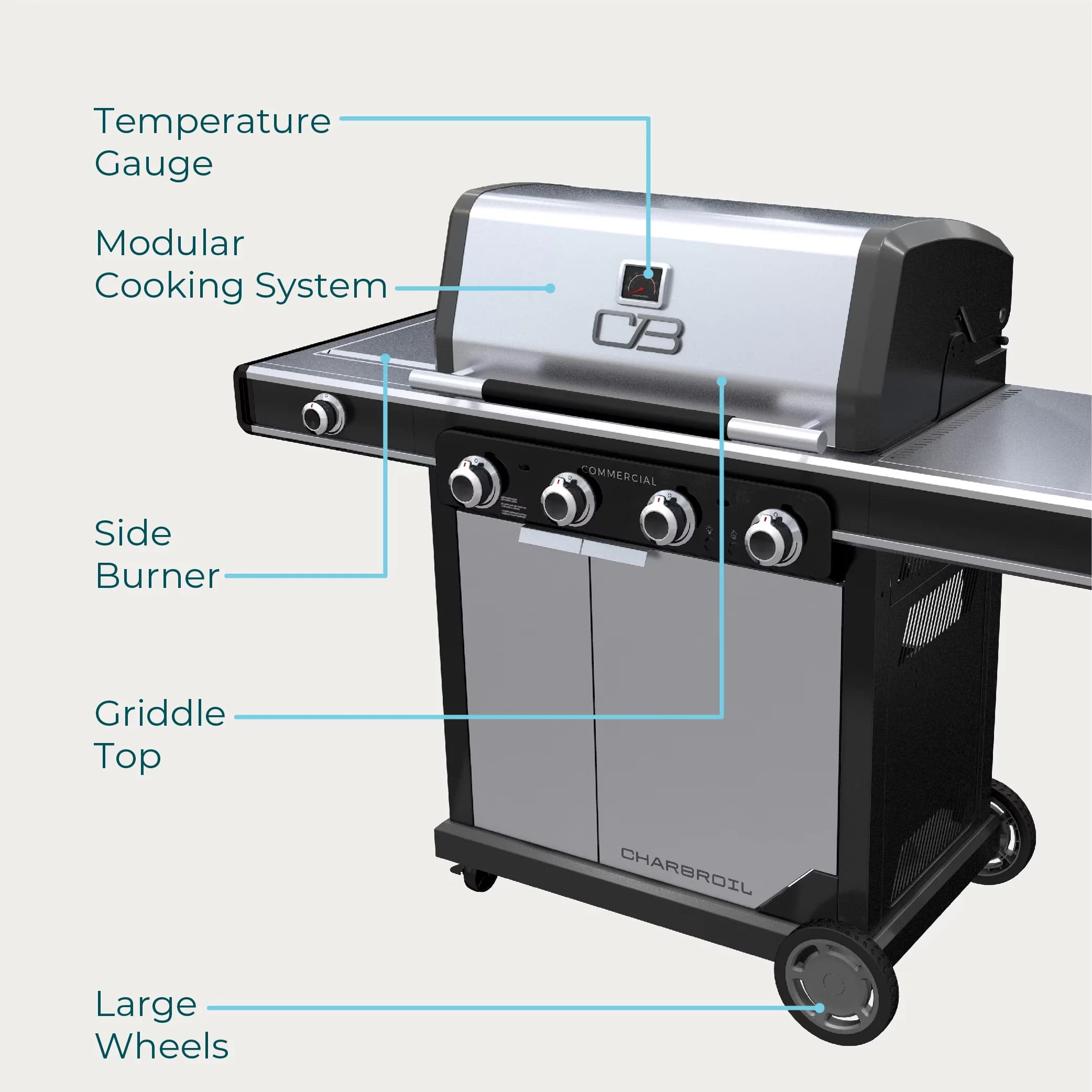 Versatile Gas Grill with Tool Holder, Storage Rack, Warming Rack - Heavy Duty Steel Black Model 8D02D3