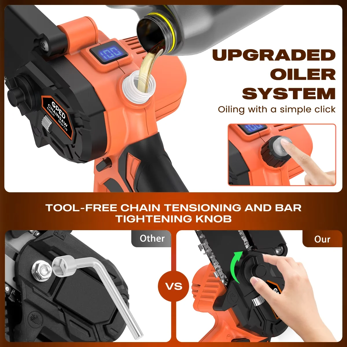 Efficient Chainsaw with Battery, Bumper Spikes, 2 Battery - 6 inch - Heavy Duty Model F9A446