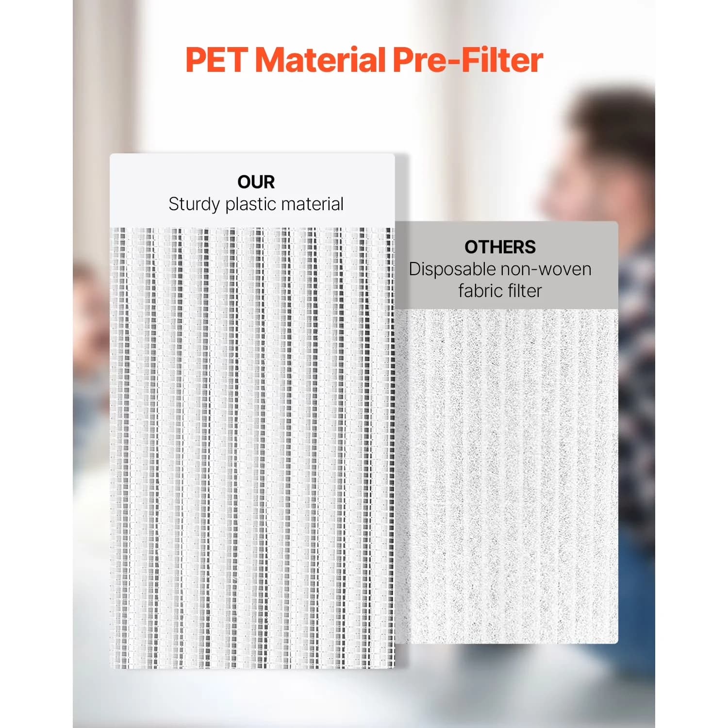 Air Purifier Innovative with H11, Non-Woven Material, Cleanser Substitute Filter - White Model D8CEAD