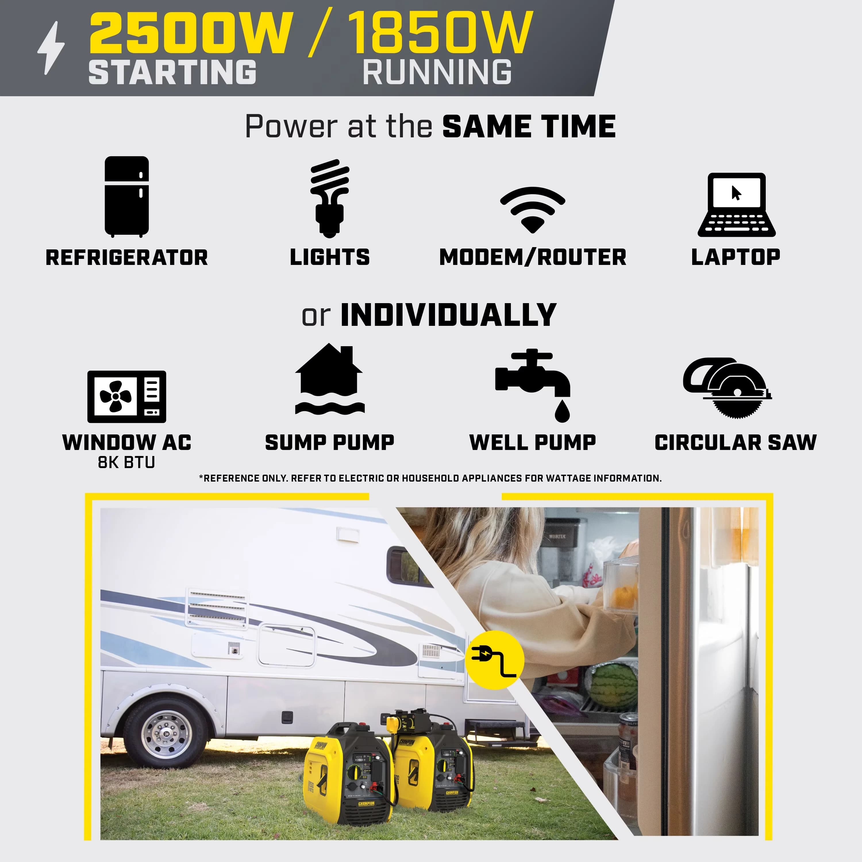Compact Generator with 2500W, Co Shut-Off, CO Shield - 2500 - Low Maintenance Model 88BBF1