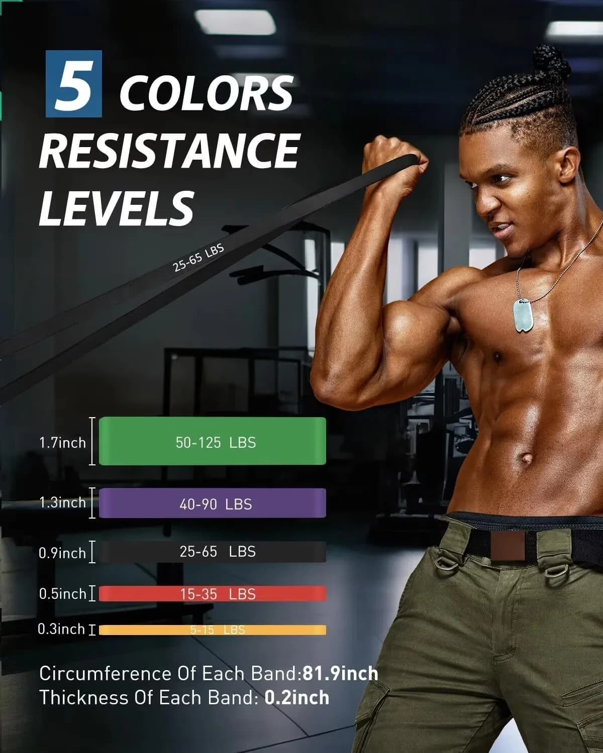 Stylish Home Gym Accessory with Anti-Slip, Adjustable Straps, Pull Up Bands - Silicone Multicolor Model 6853FC