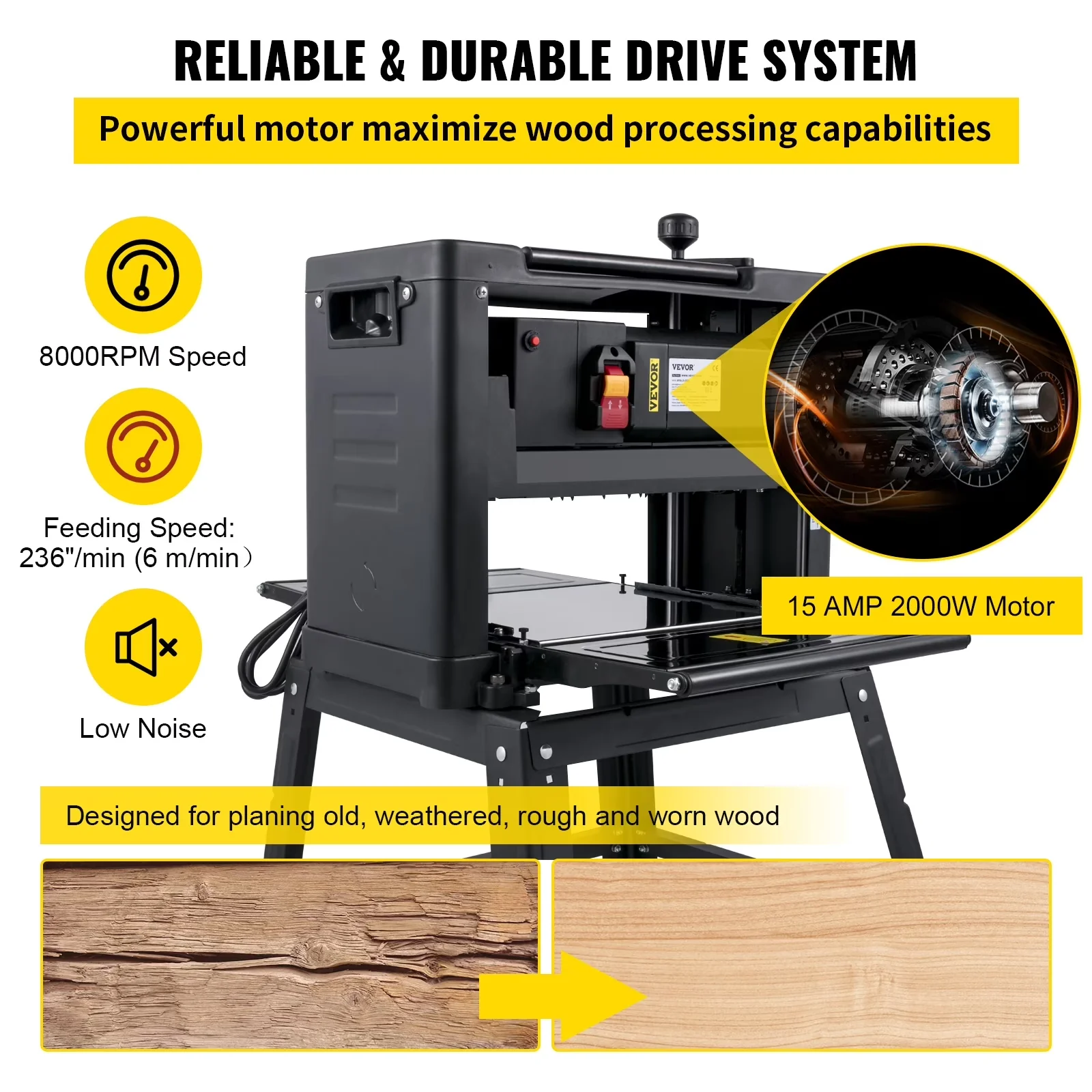 Modern Woodworking with 1500W, Easy To Control, Dust Exhaust Interface Stand - Model CB31CF