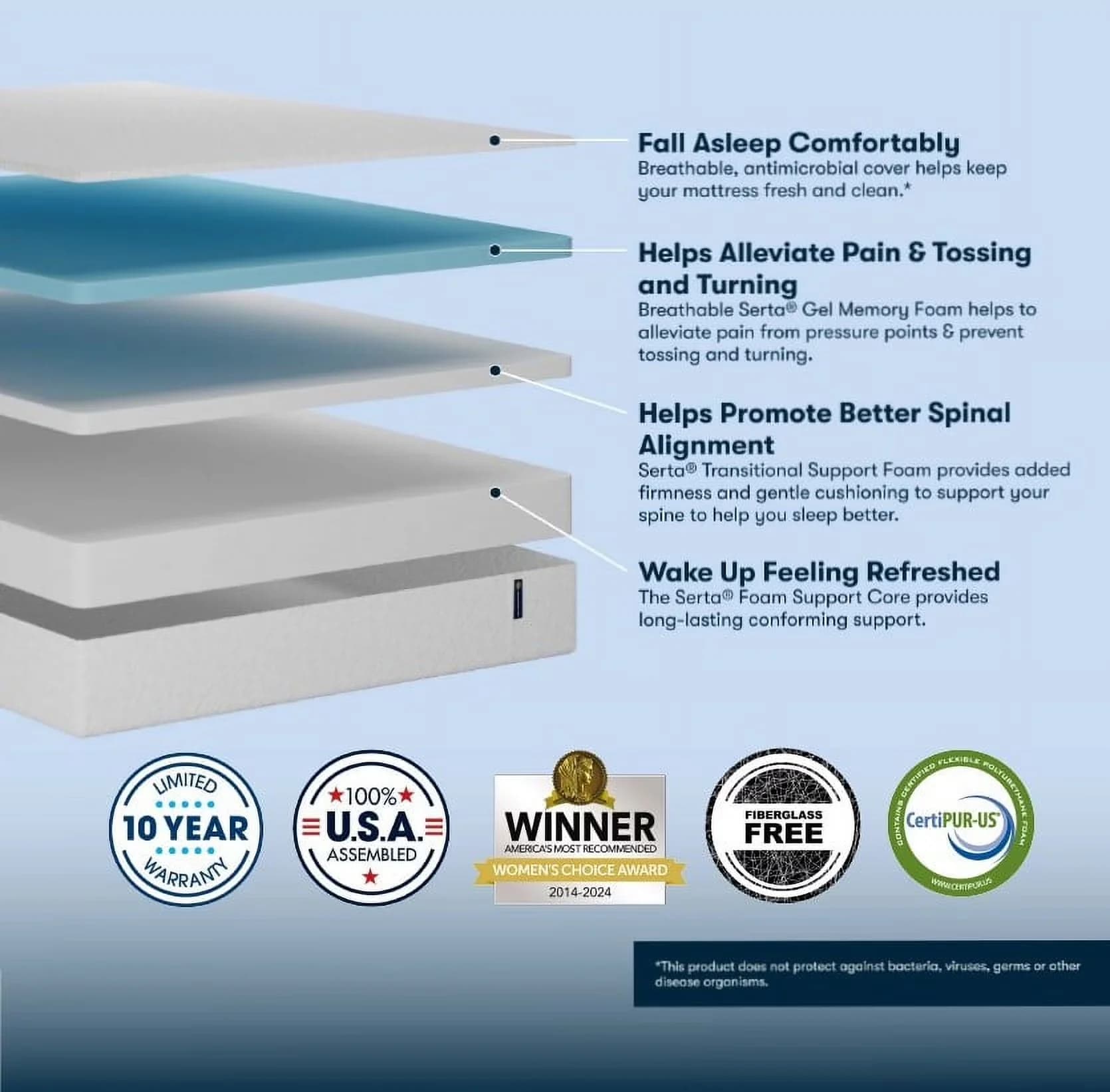 Stylish Mattresses Accessory with Breathable Construction, Cooling Technology, Mattress-In-A-Box - Foam Model 07DD85