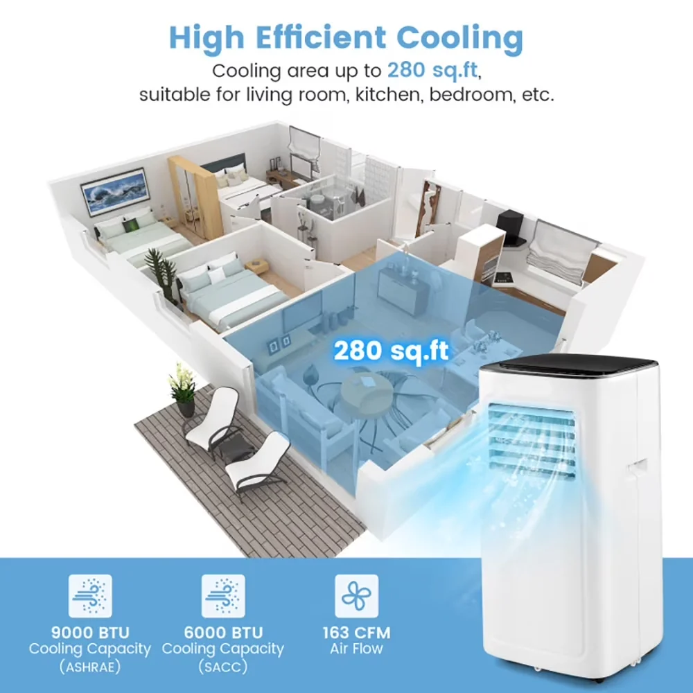 Reliable Air Conditioner with 9000 BTU, Automatic Shut-Off - White for Home Office Model 692363