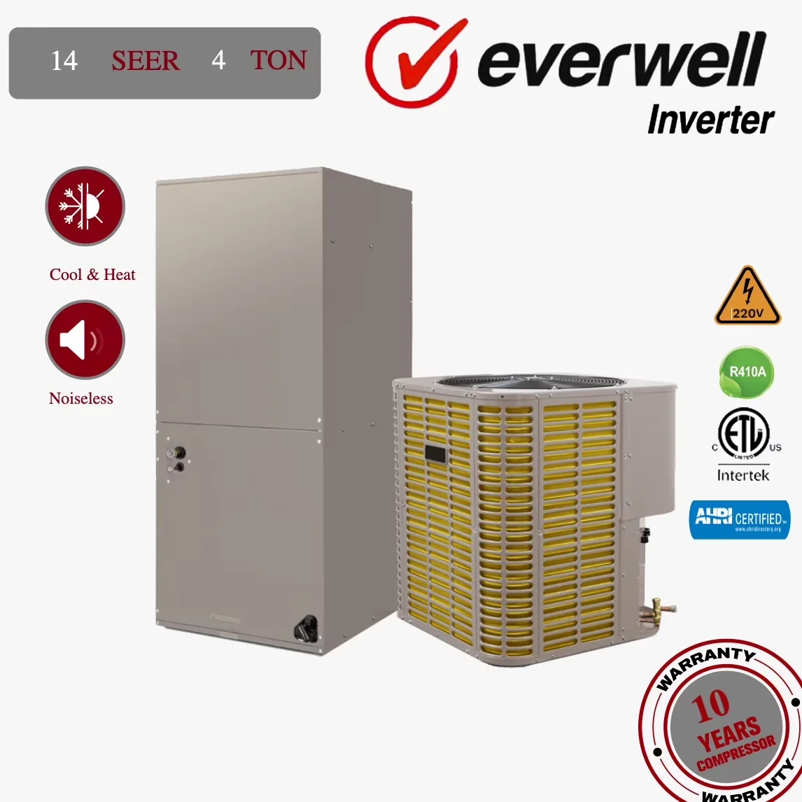 Durable Air Conditioner with 46000 BTU, Blower Motor Speed: 3, Condition: New. - Gray Model E086F9