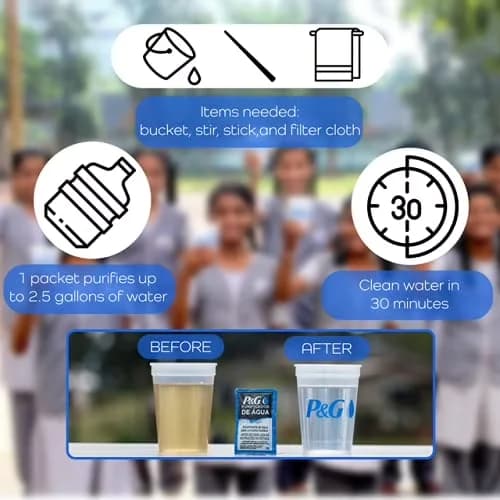 Compact Water Filtration with Emergency Drinking Powder for Camping, Travel - Model 877B26