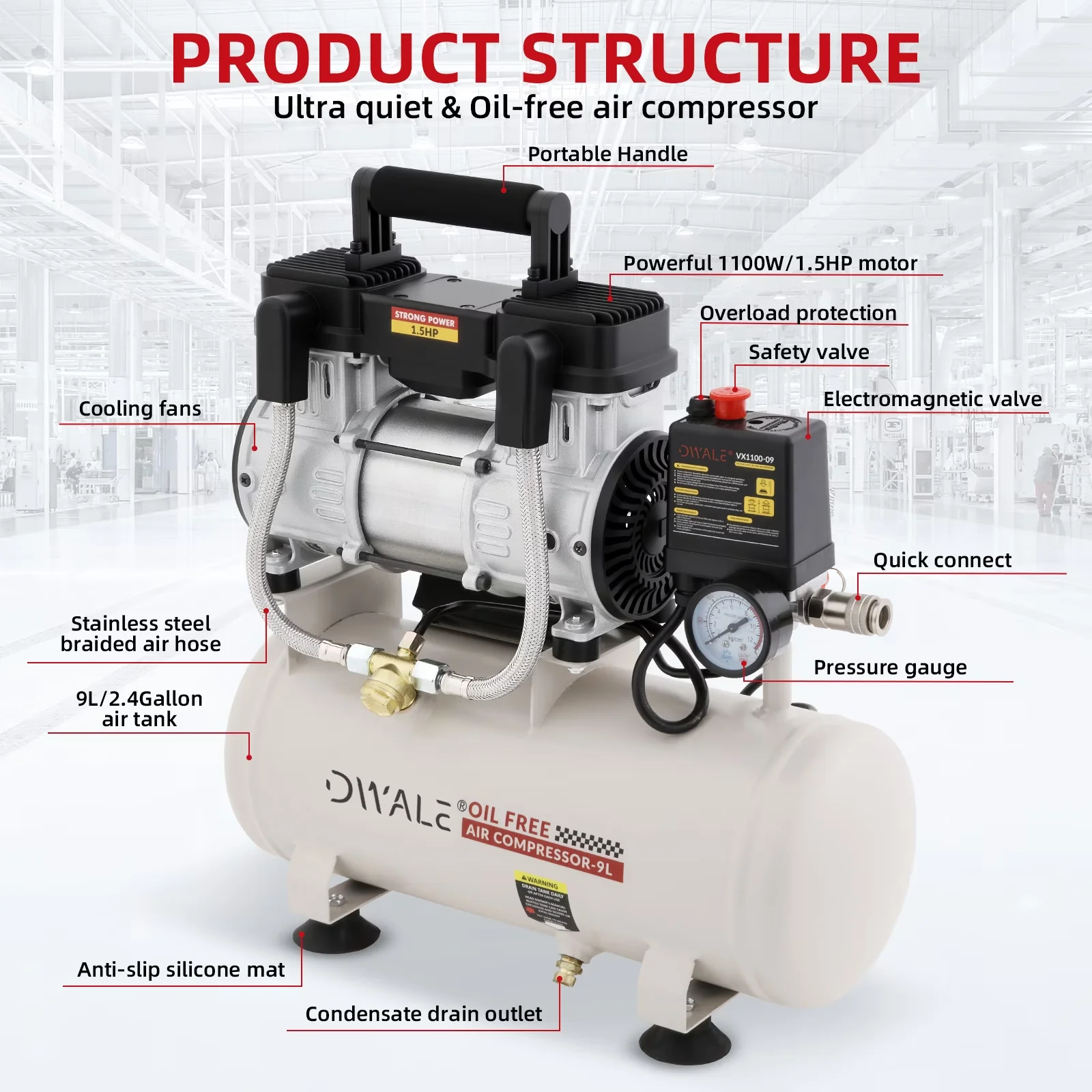 Air Tools Compressor Modern with 110V, Quiet Operation, Ultra Quiet - 5HP Model 12619D