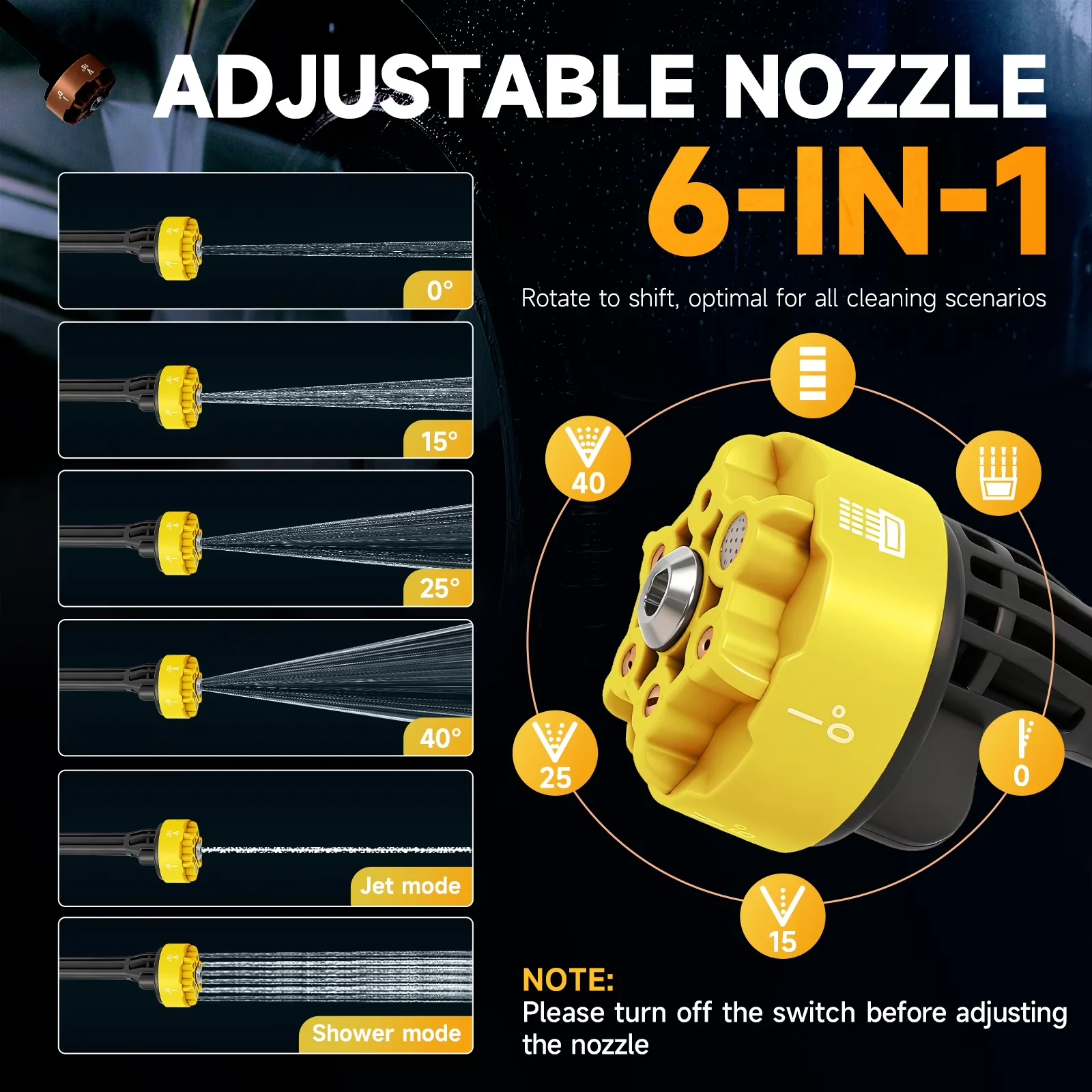 Pressure Washer Reliable with Battery, Adjustable Wand, Foldable Water Container for Car, Patio - Model 7AE0E8