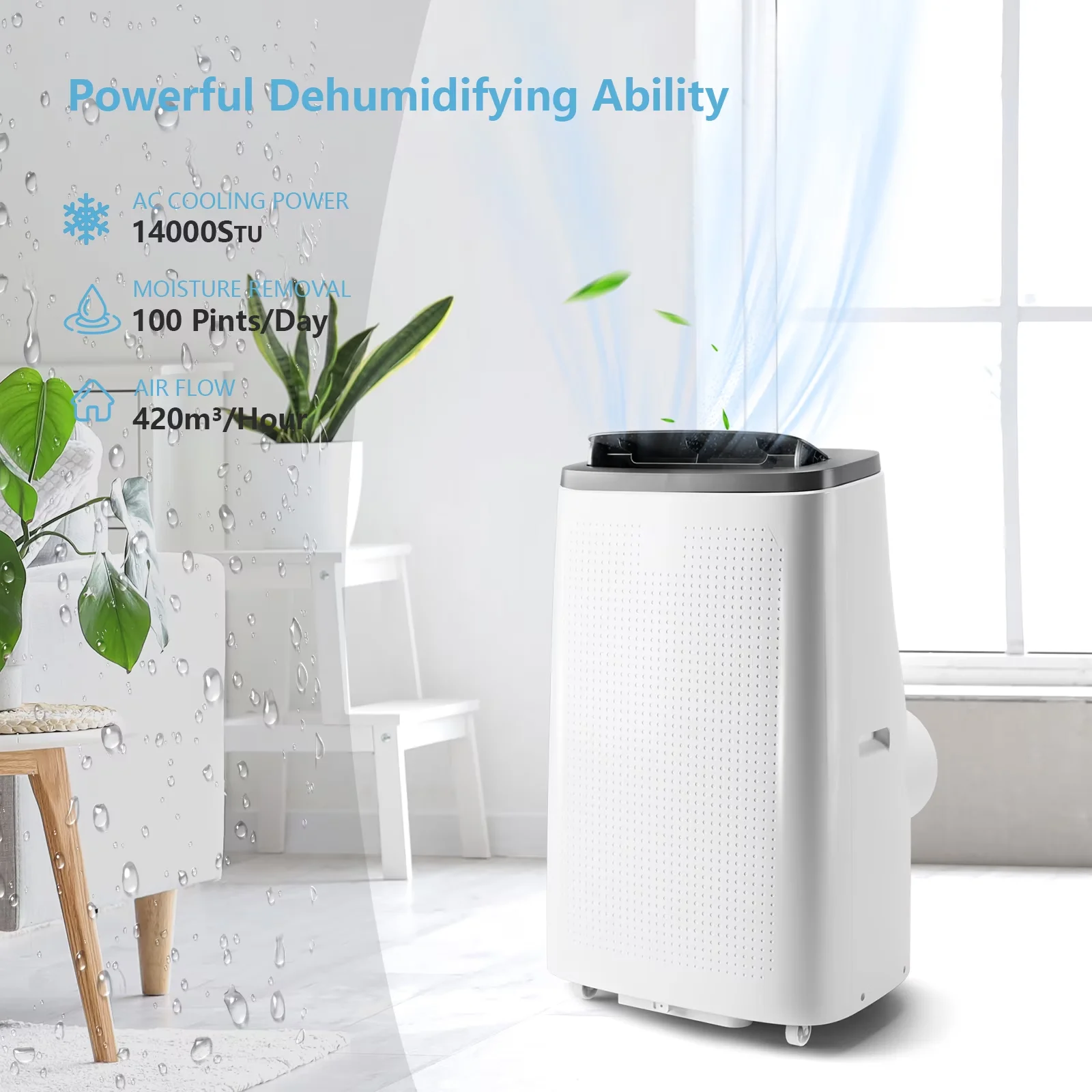 Innovative Air Conditioner with 14000 BTU, Remote Controlled, Timer - Dark Gray Top Cover Model B50E78