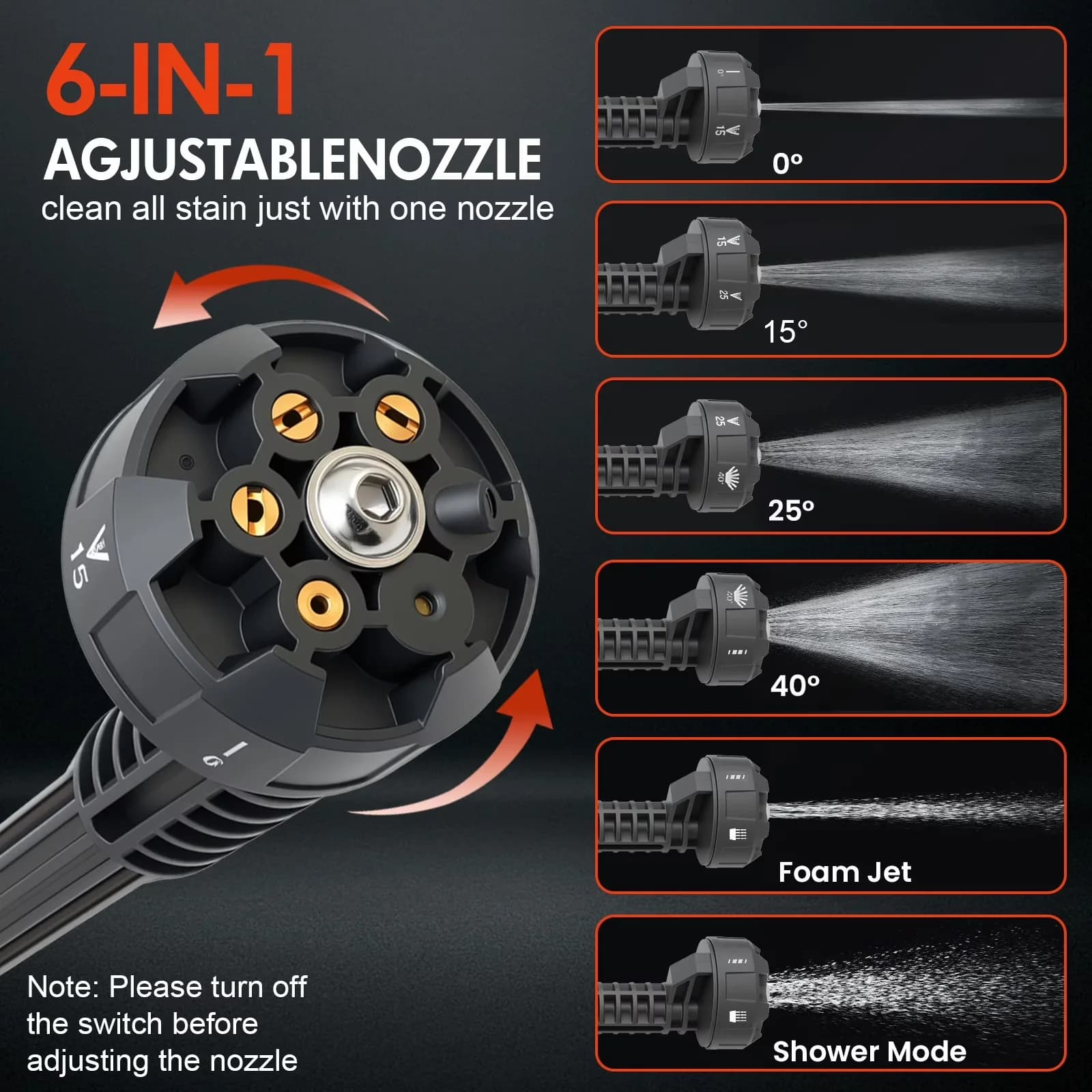 Professional Pressure Washer with Battery, Interchangeable Wand, Maximum Pressure: 970PSI - Model 69732F