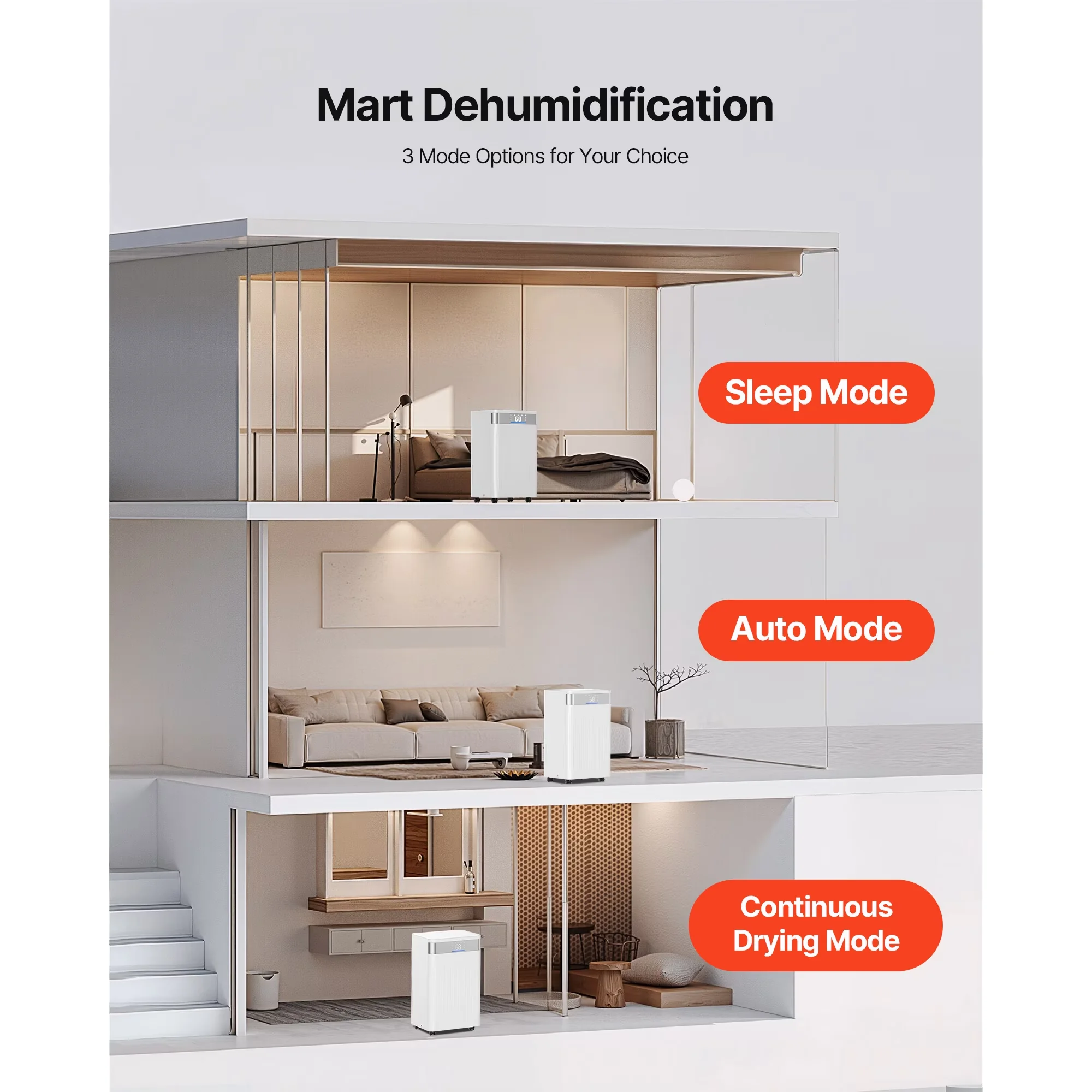 Dehumidifier Reliable with Adjustable Humidistat, Automatic Shut-Off - White for Home Model 57C324
