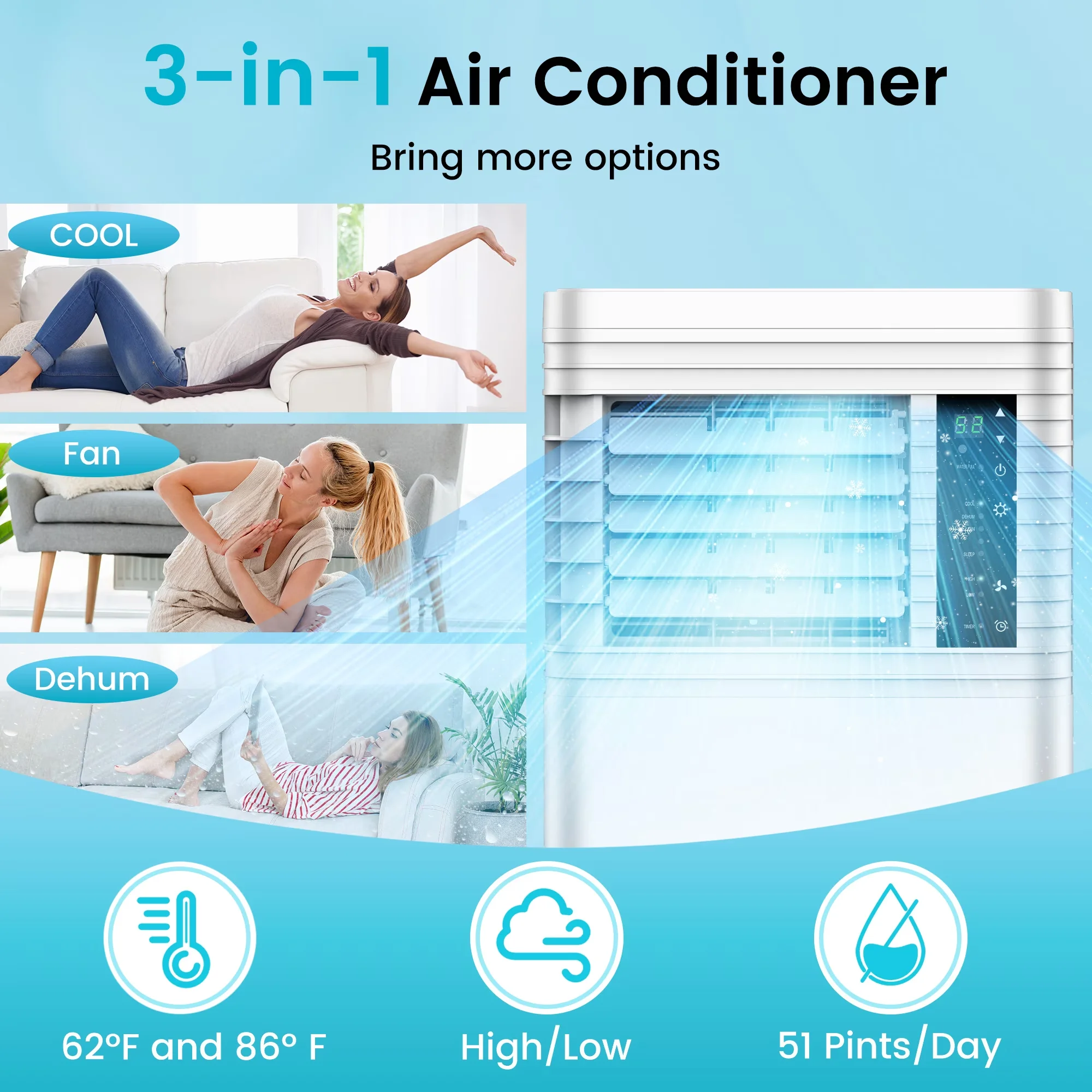 Reliable Air Conditioner with 8000 BTU, Remote Controlled - White for Rooms Model F59518