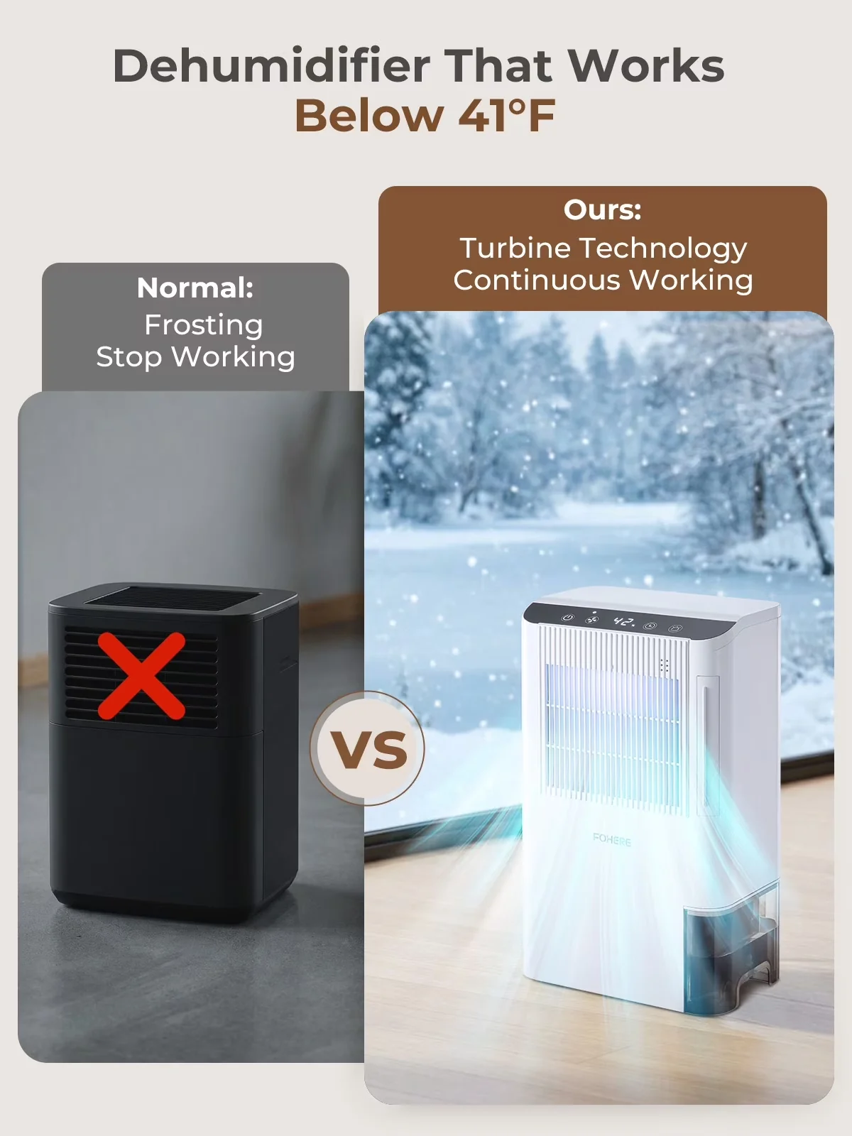 Stylish Dehumidifier with LED, Automatic Shut-Off, Adjustable Humidistat - White Model BB80C5