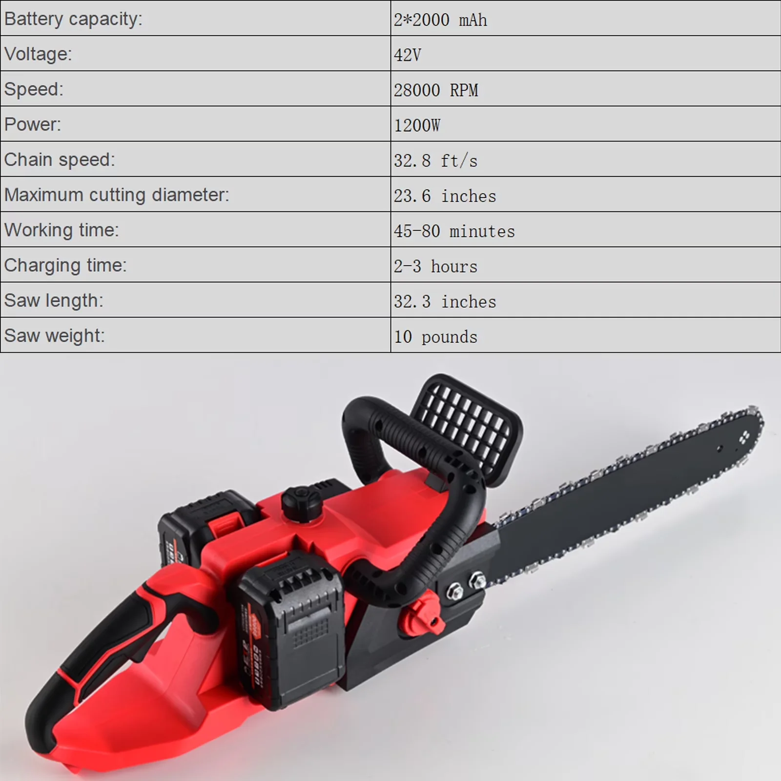 Innovative Chainsaw with Battery, 1200W, 42V - Red - Residential Grade Model B8F606