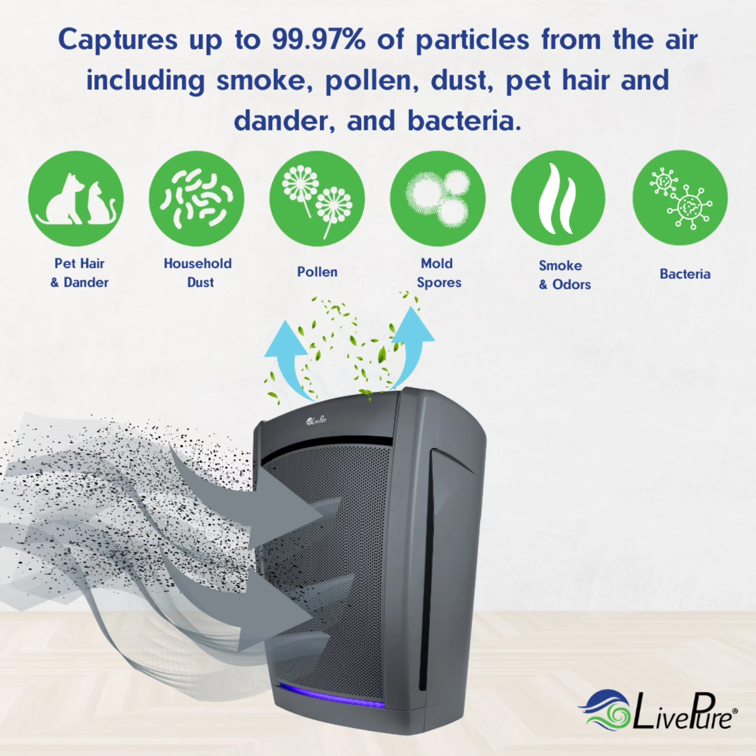 Efficient Air Purifier with Filter Change Indicator, Cleans over 2,600 sq ft per hour, Bali Series True HEPA - Gray Model 22505B