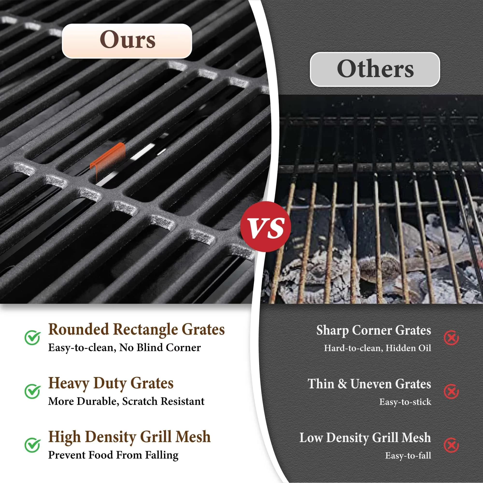 Essential Gas Grill with Heat Thermometer, Enclosed Cabinet, Grease Pan - Stainless Steel, Porcelain-Enameled Cast Iron Model 36C59F