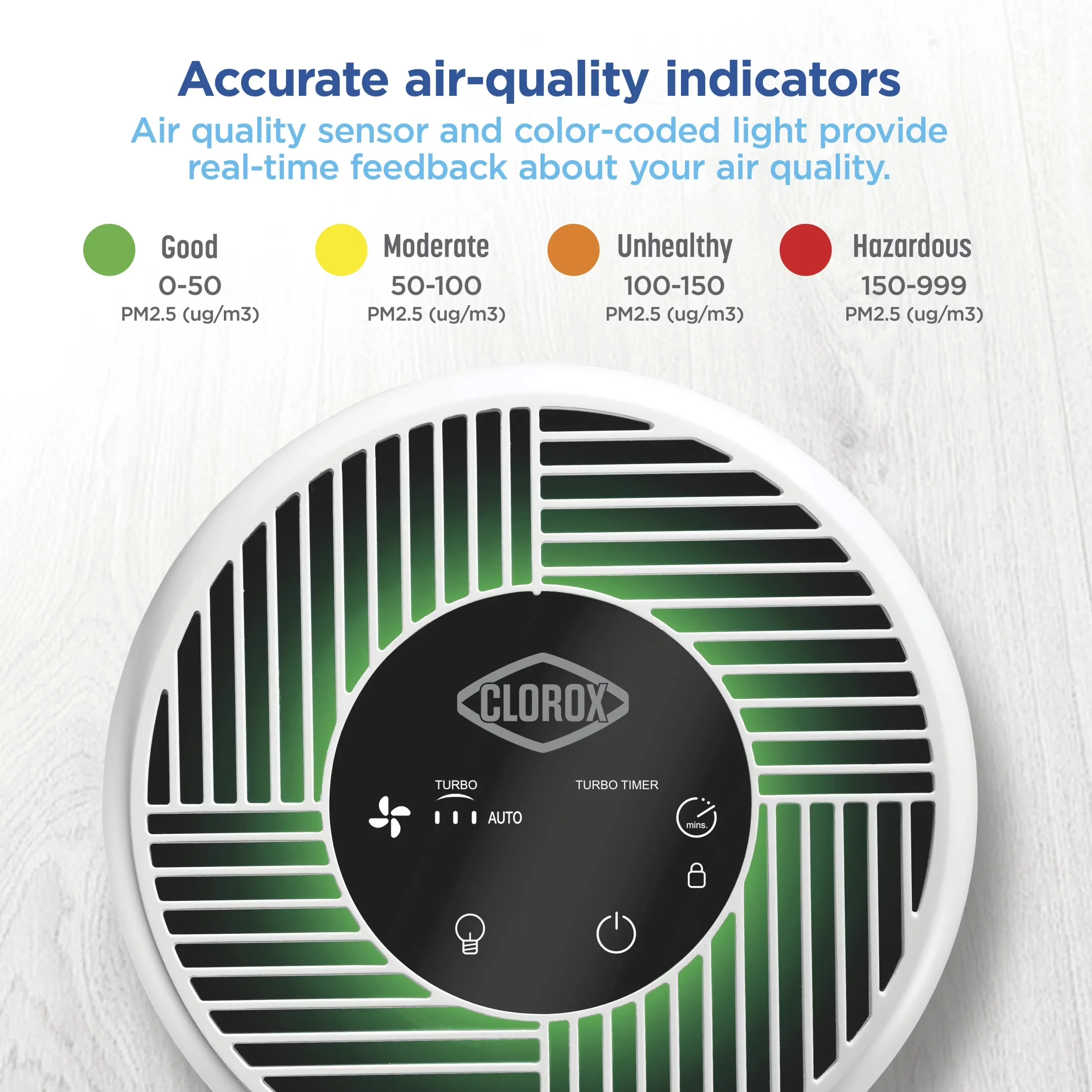 Compact Air Purifier with Variable Speed - White Turbo - Professional Series Model 25E298