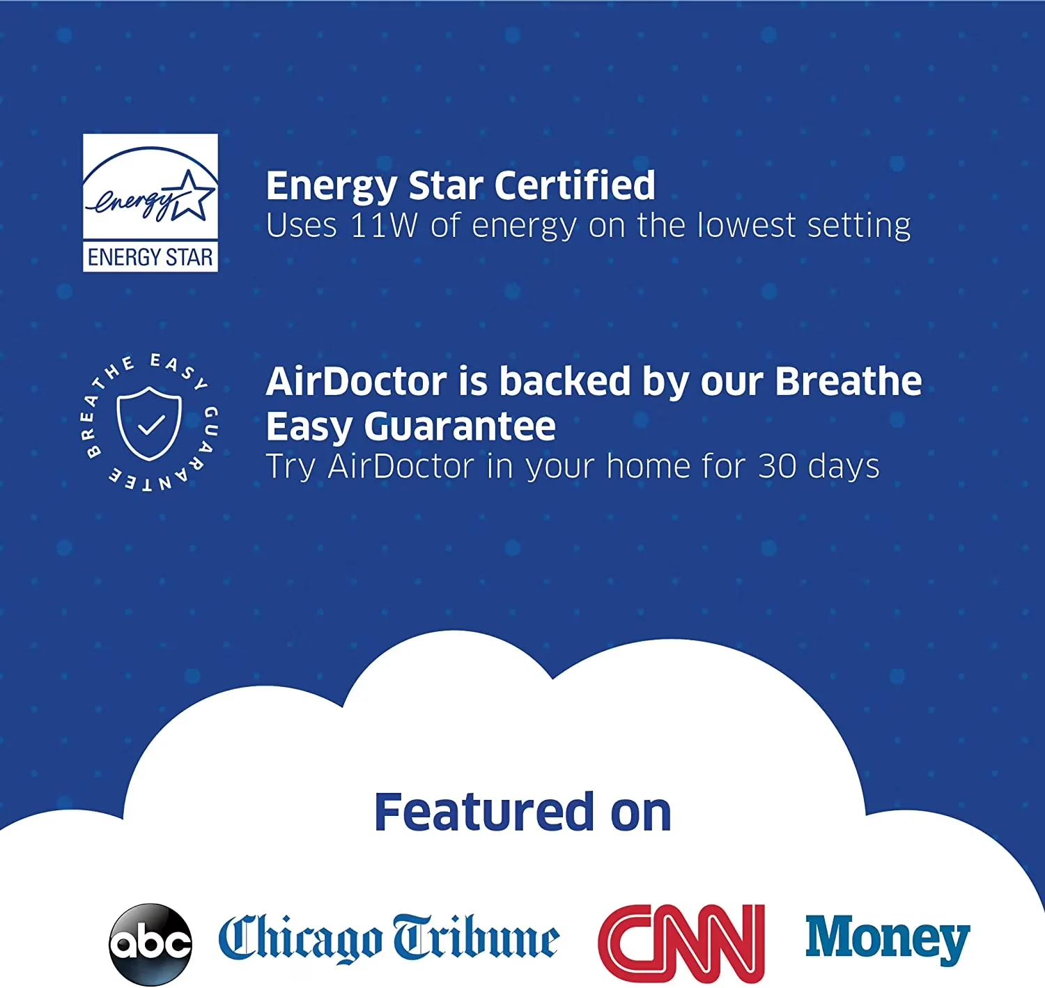 Air Purifier Innovative with Automatic Shut-Off - Black AD1000 - Heavy Duty Model E3D43F