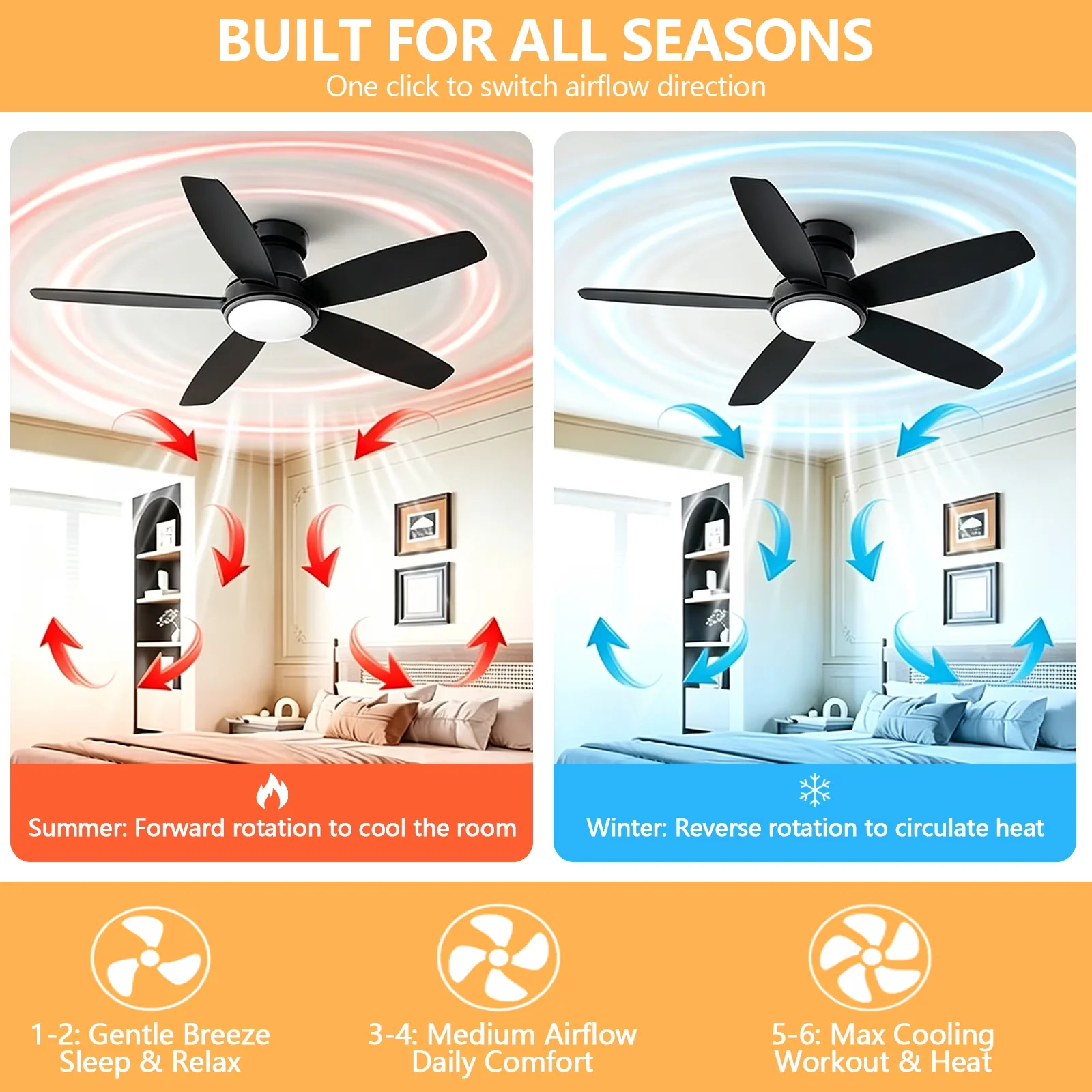 Classic Ceiling Fan with LED, Bluetooth Compatible, Dimmable - Black, Brown Plastic for Living Room, Bedroom Model 305DB6