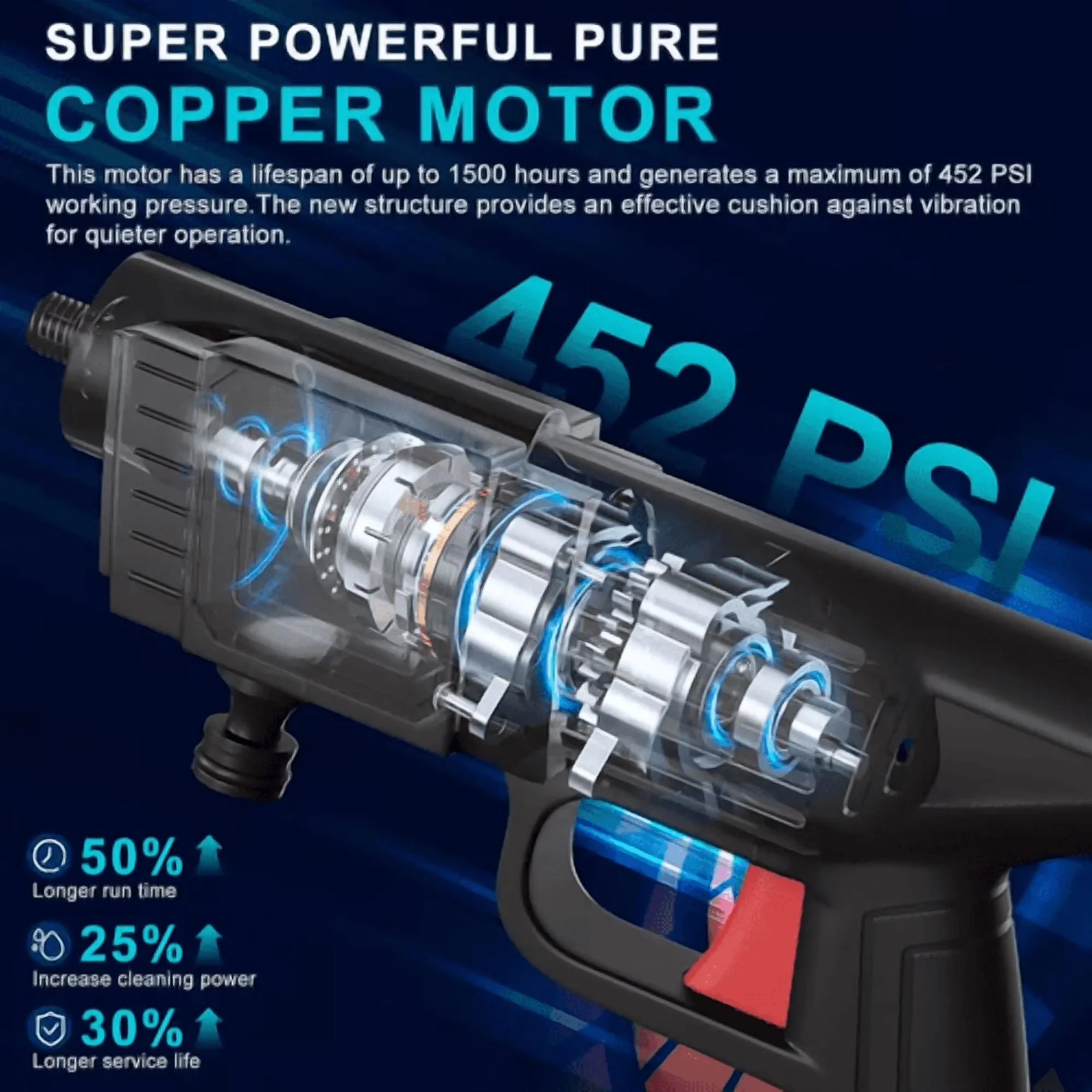 Essential Pressure Washer with Battery, Quick Connect Tips - Portable - Industrial Grade Model 7733FD