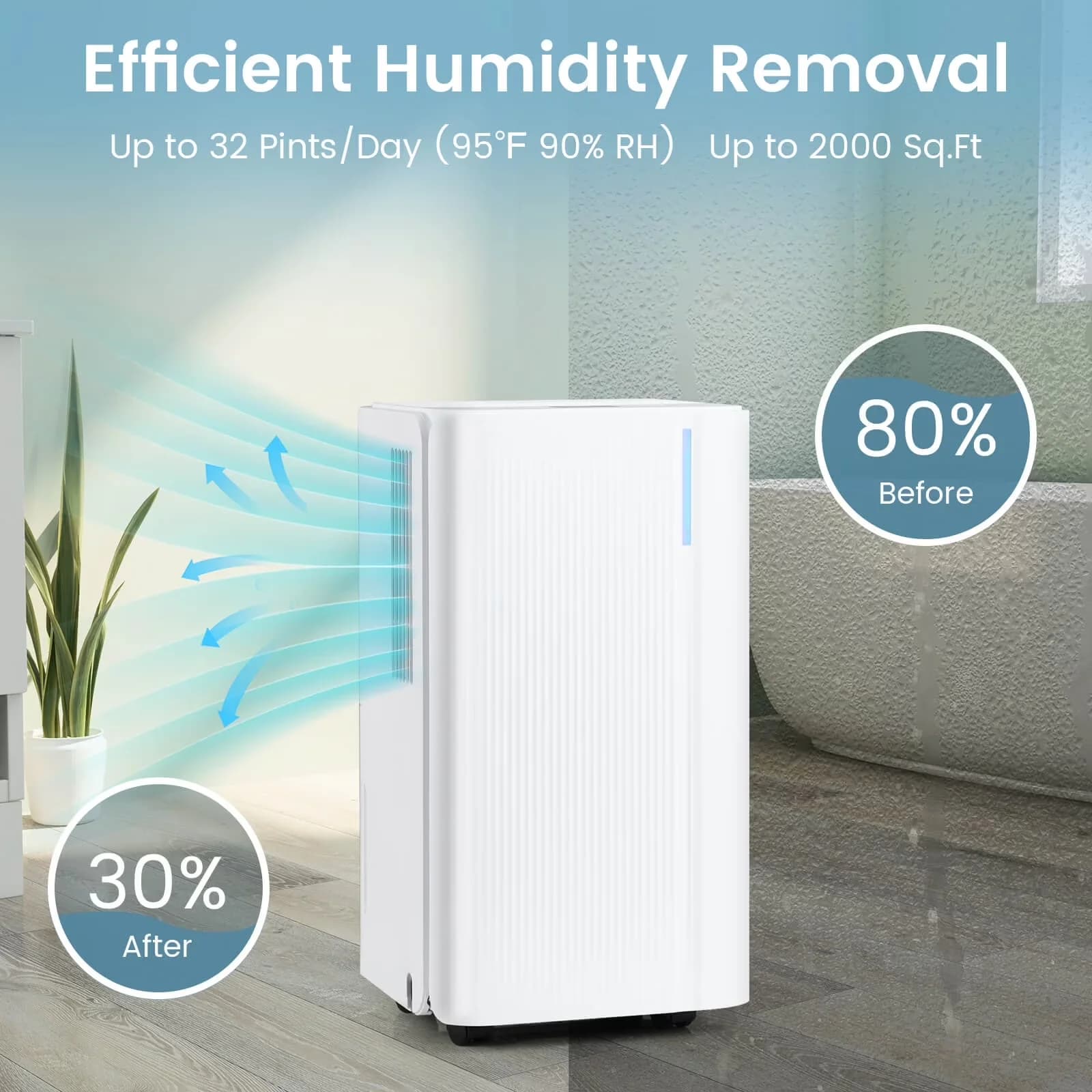 Durable Dehumidifier with 9 Pints(DOE) - White for Home - for General Purpose Model D3BF63