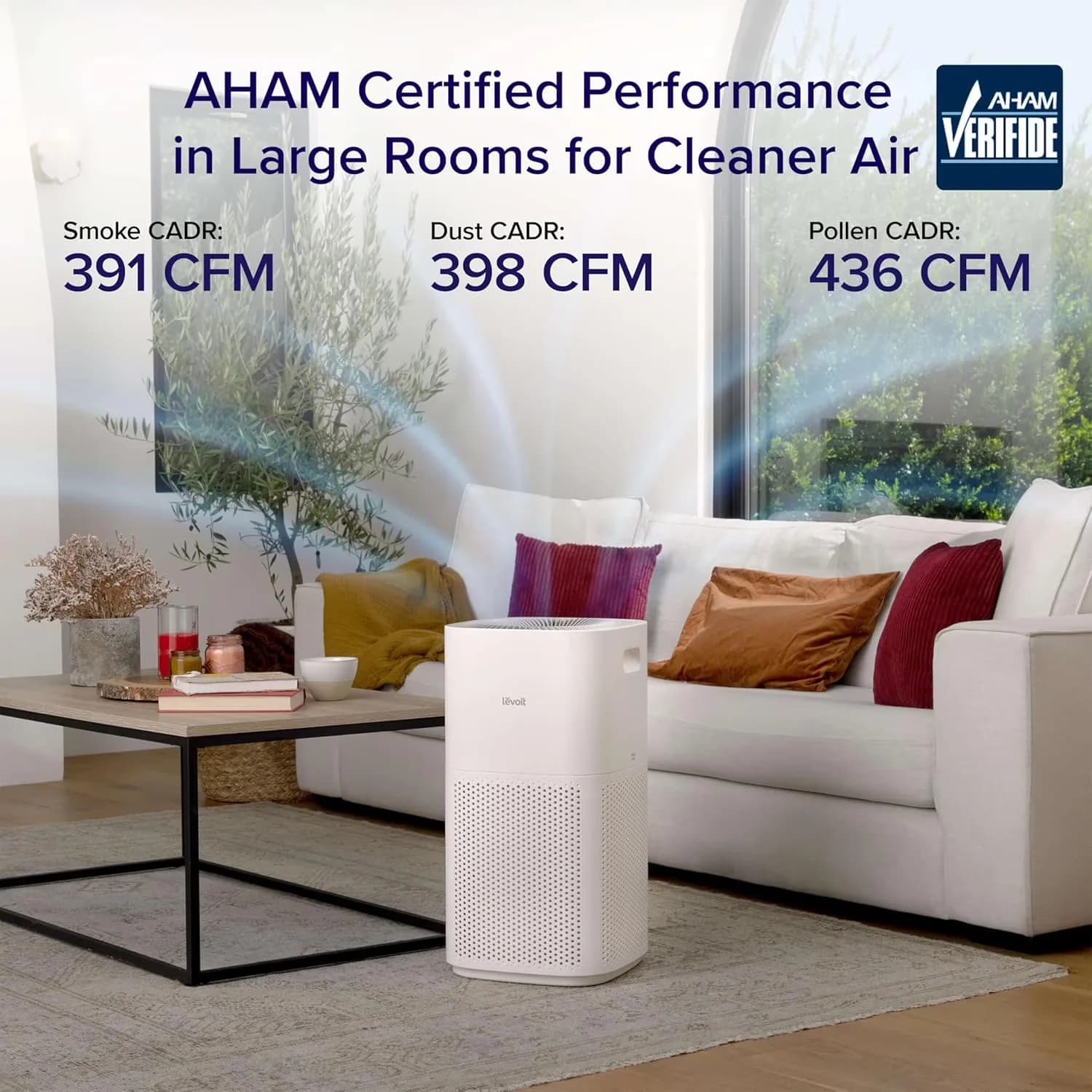 Sleek Air Purifier with Automatic Shut-Off, Core 600s-P Smart - White - Residential Grade Model 9BD8FD