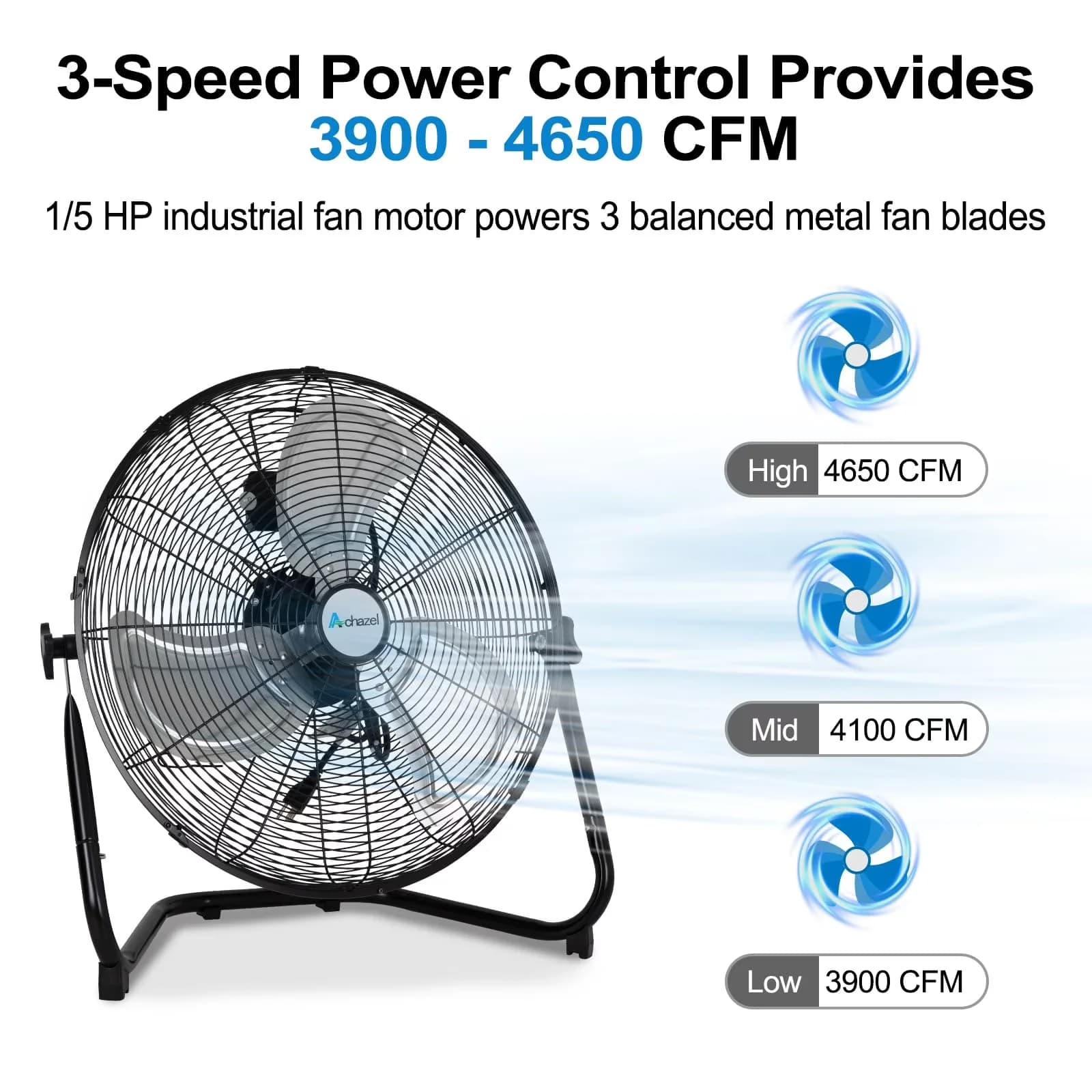 Premium Fans In Cooling with Rotating Head, Tilt Mechanism, Wall Mount System - Black Aluminum Model F387C6