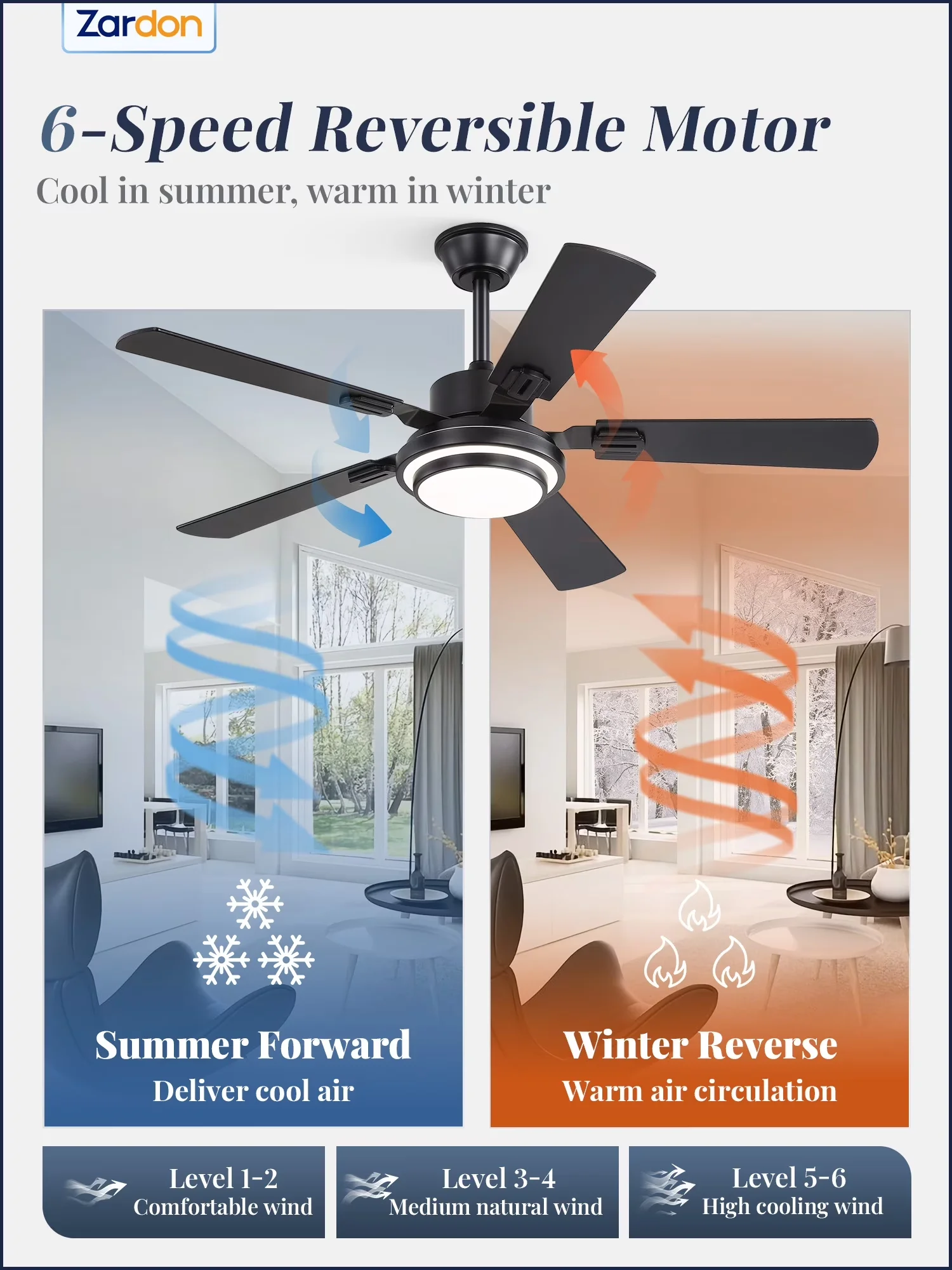Essential Ceiling Fan with LED, Modern, Remote Controlled - Black Acrylic Model 047F1E