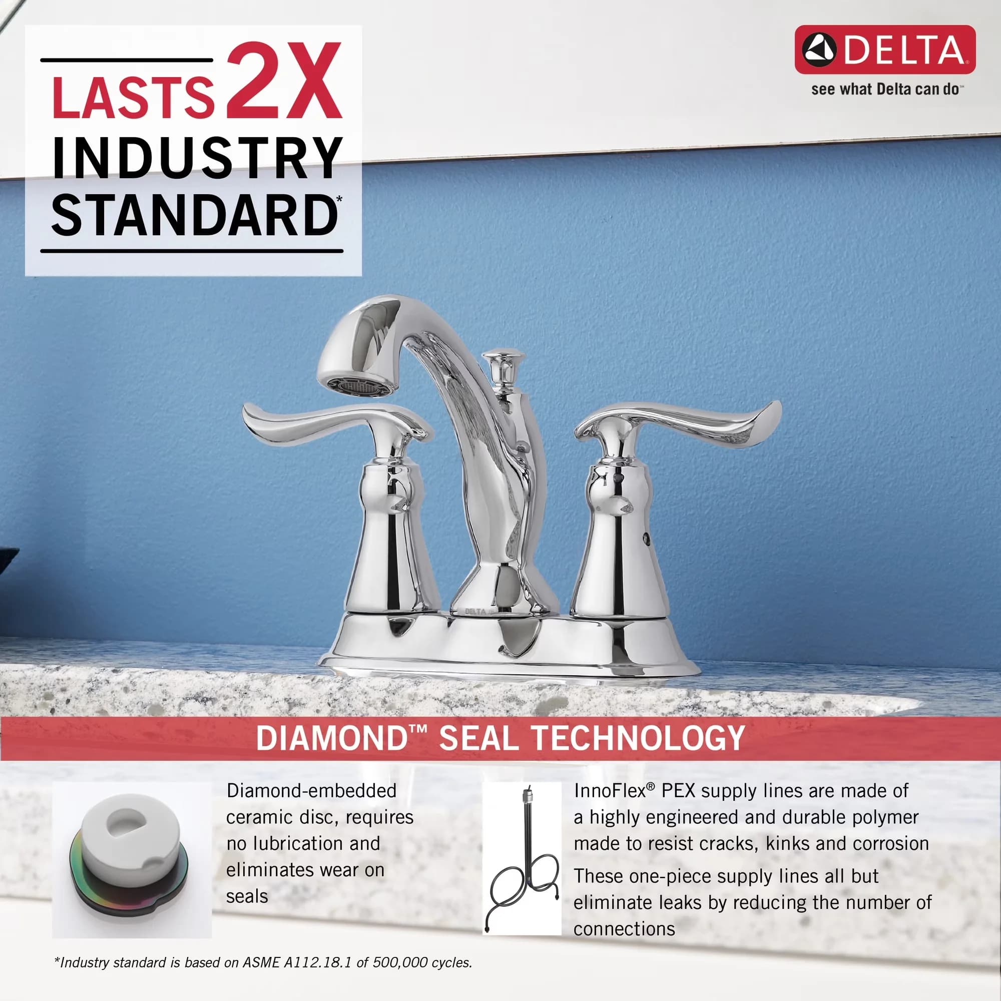 Innovative Bathroom Renovation with Pop-Up Drain, 3-hole 4" installation - Zinc Silver Model CE8505