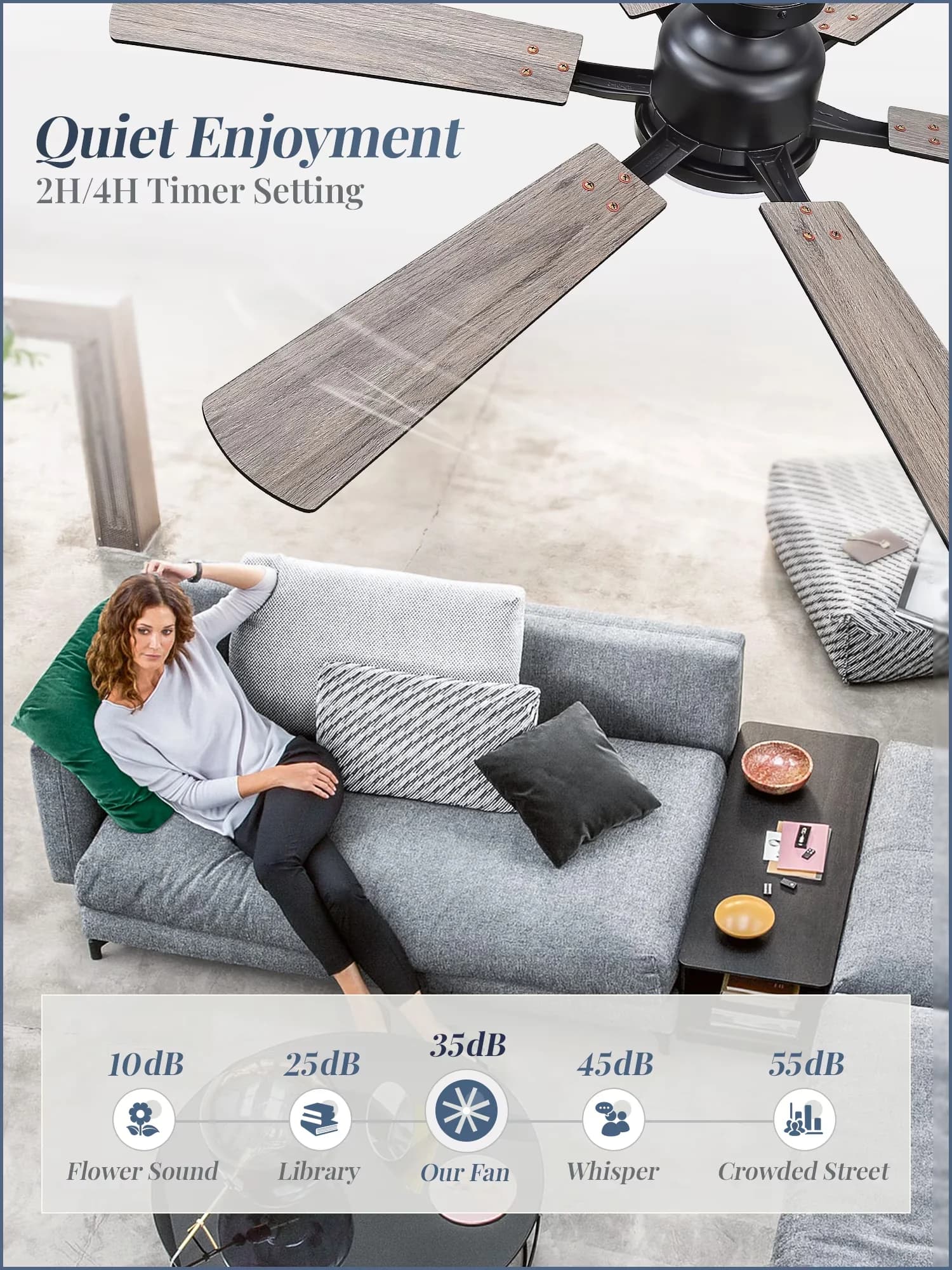 Compact Ceiling Fan with LED, Remote Controlled, 52in - Black - Contemporary Style Model 48DE0A