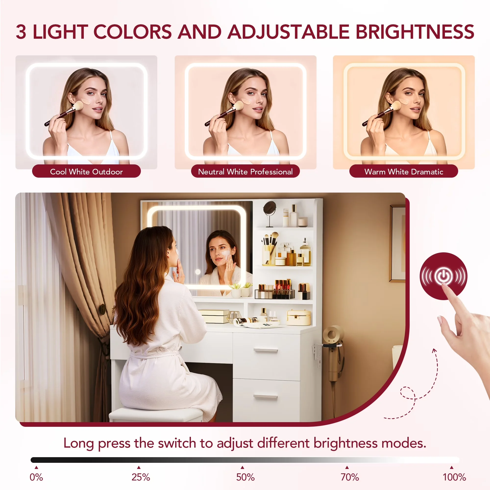 Innovative Bathroom Renovation with LED, Led Lights - White for Bedroom Model 1CA830