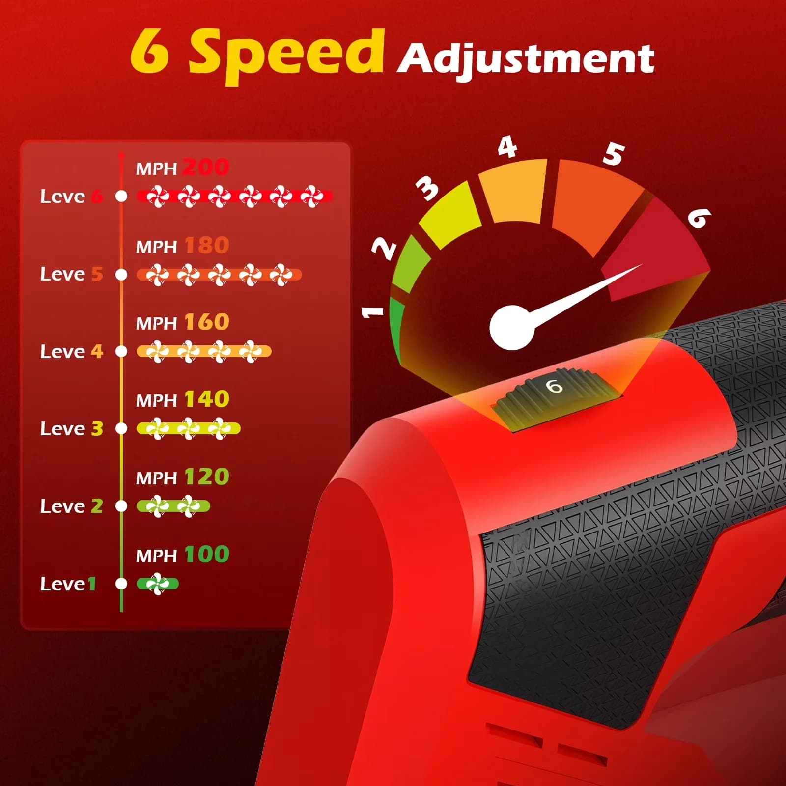 Durable Leaf Blower with Battery, 6 Speed Mode, Electric Cordless - Professional Series Model 44C243