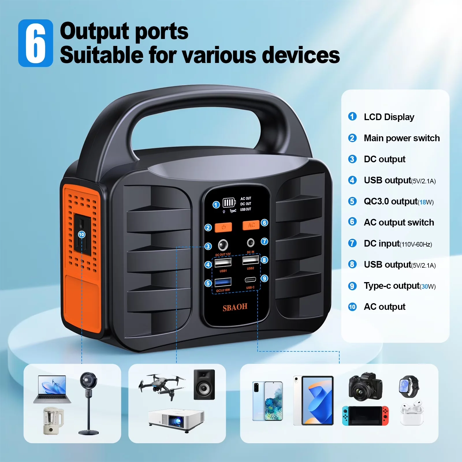 Efficient Generator with 150W, 110V, Digital Display - Long-Lasting Performance Model D3B5B5