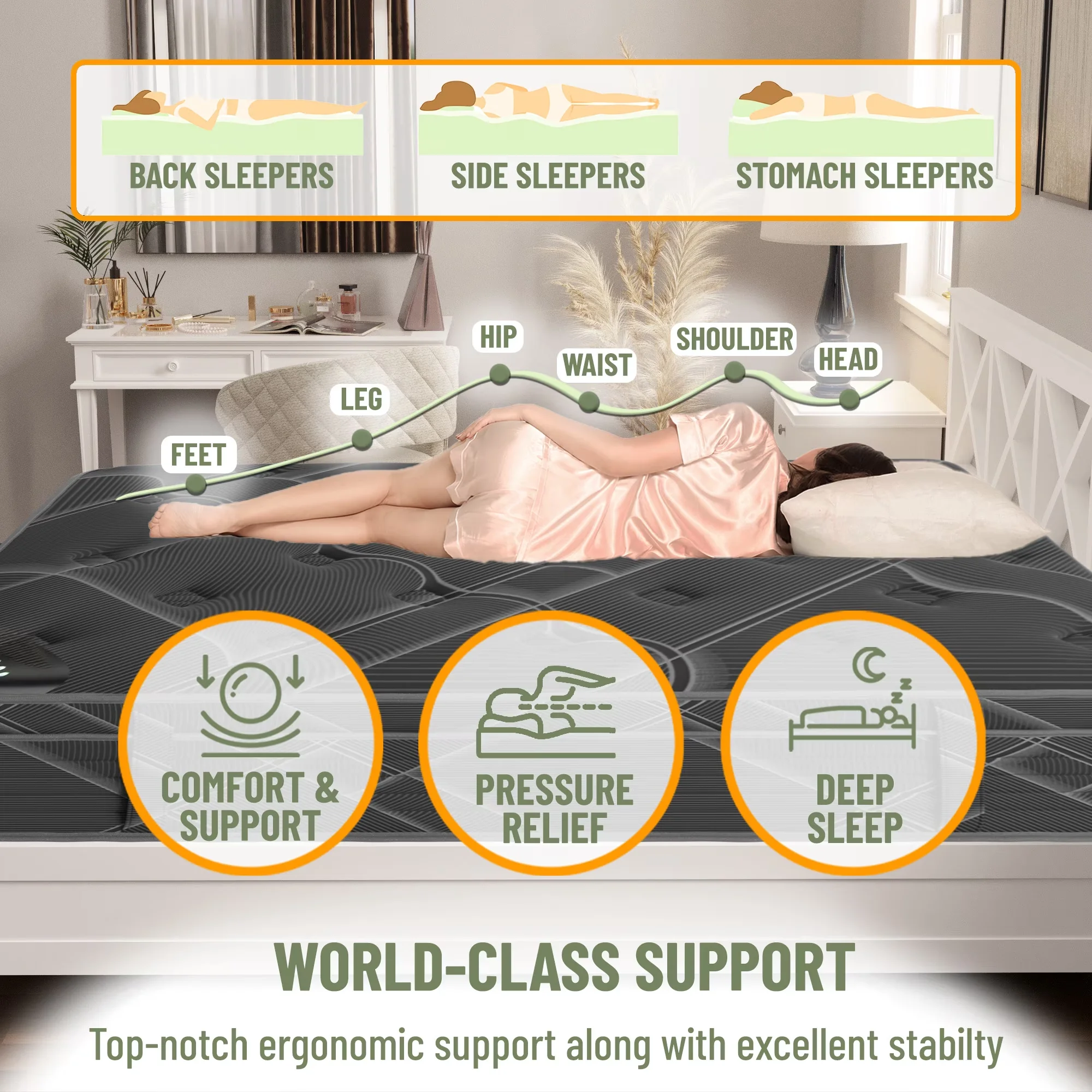 Versatile Mattresses Accessory with Low Motion Transfer, Breathable Construction, Stain Resistant - Black Foam Model 542CFF