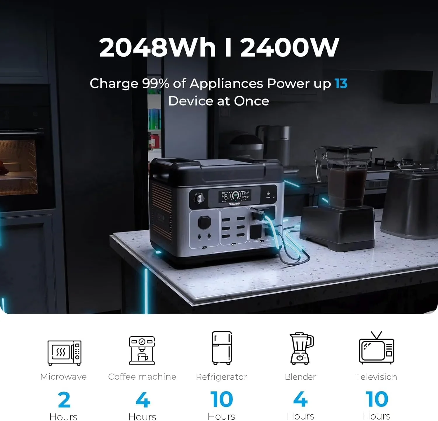 Generator Sleek with 2400W, Short Circuit Protection - Silver for Camping, Rv Model BF7138