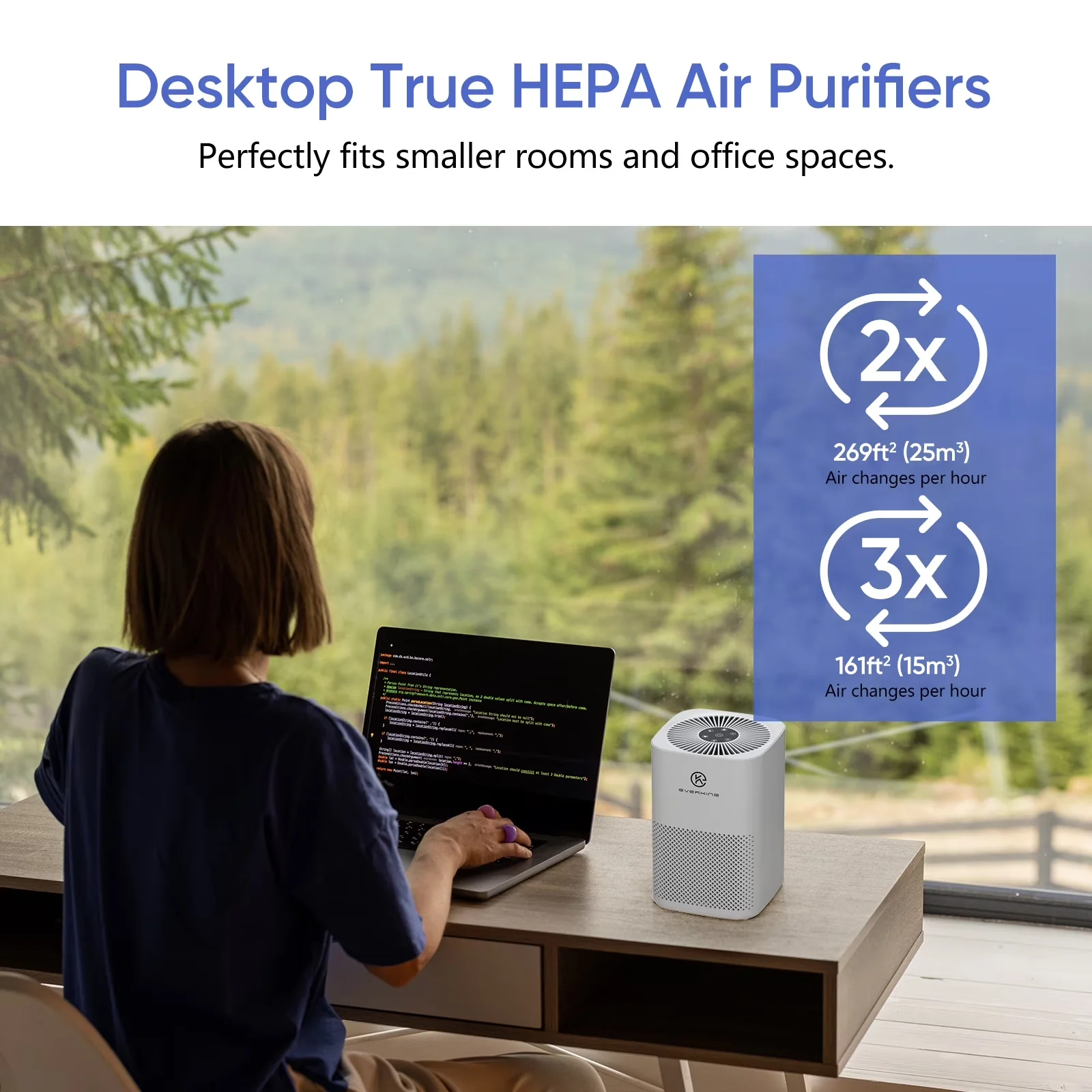Durable Air Purifier with Filter Change Indicator, Variable Speed, Automatic Shut-Off - White Model 518800