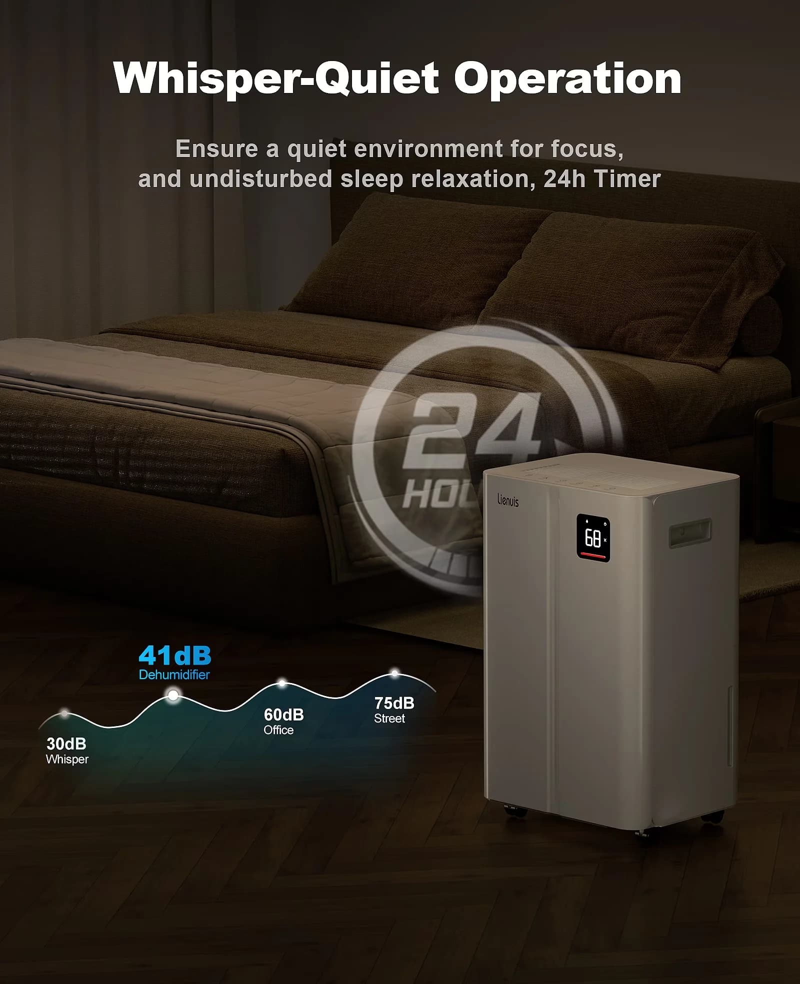 Dehumidifier Compact with Bucket Full Indicator, Energy Efficient for Home - Model C0A04B